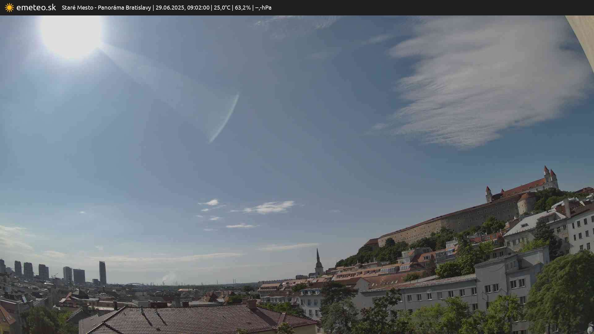 Panoráma Bratislavy