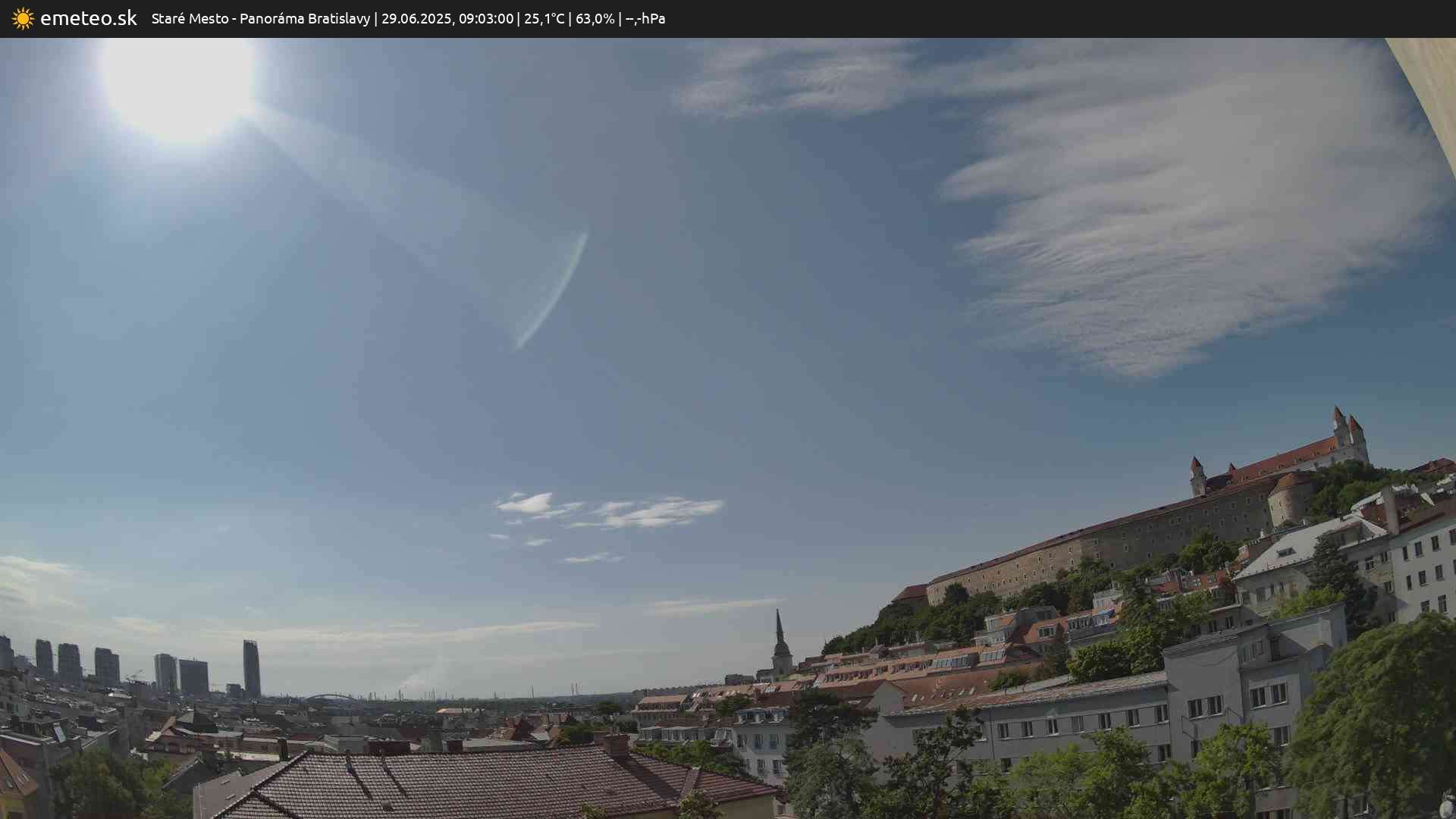 Panoráma Bratislavy