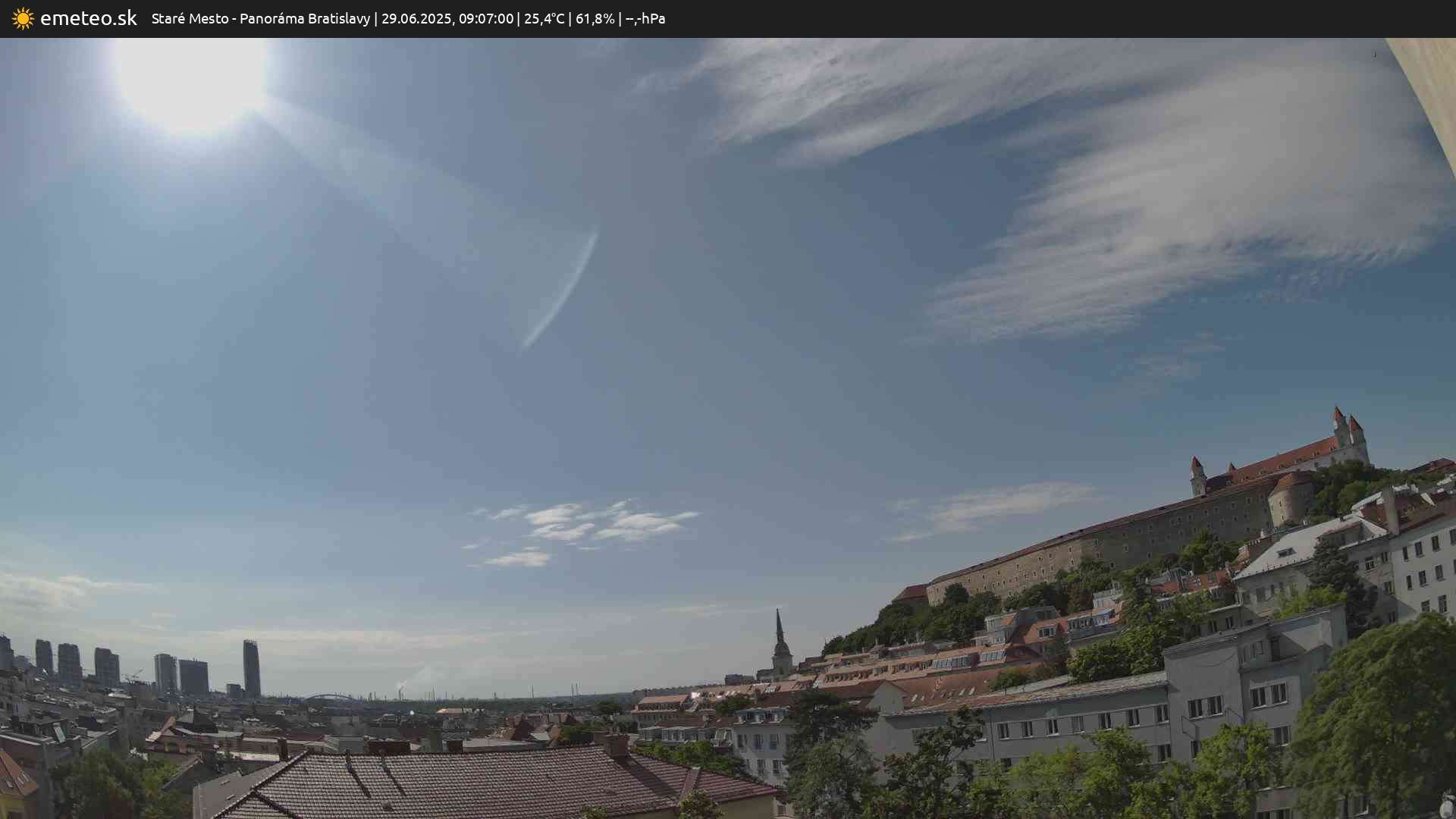 Panoráma Bratislavy