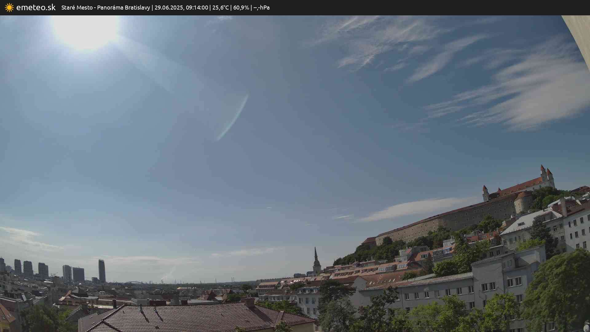 Panoráma Bratislavy