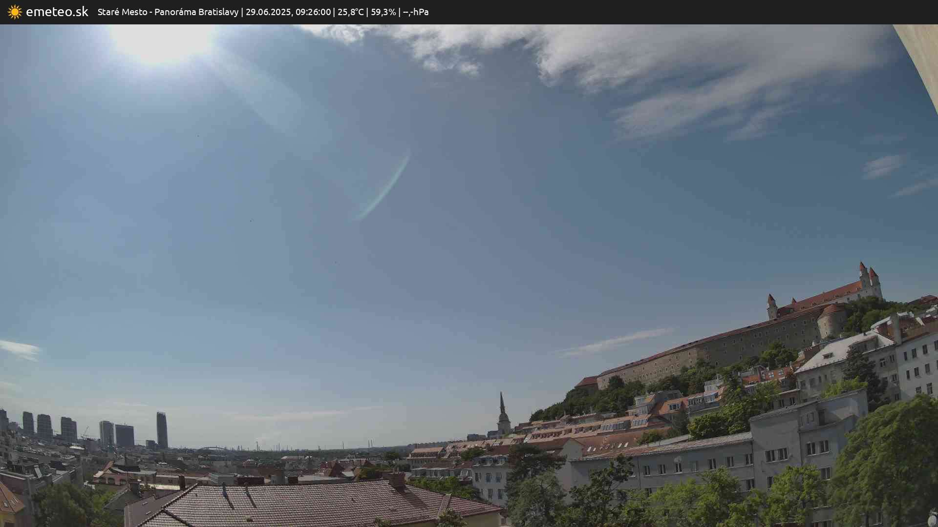 Panoráma Bratislavy
