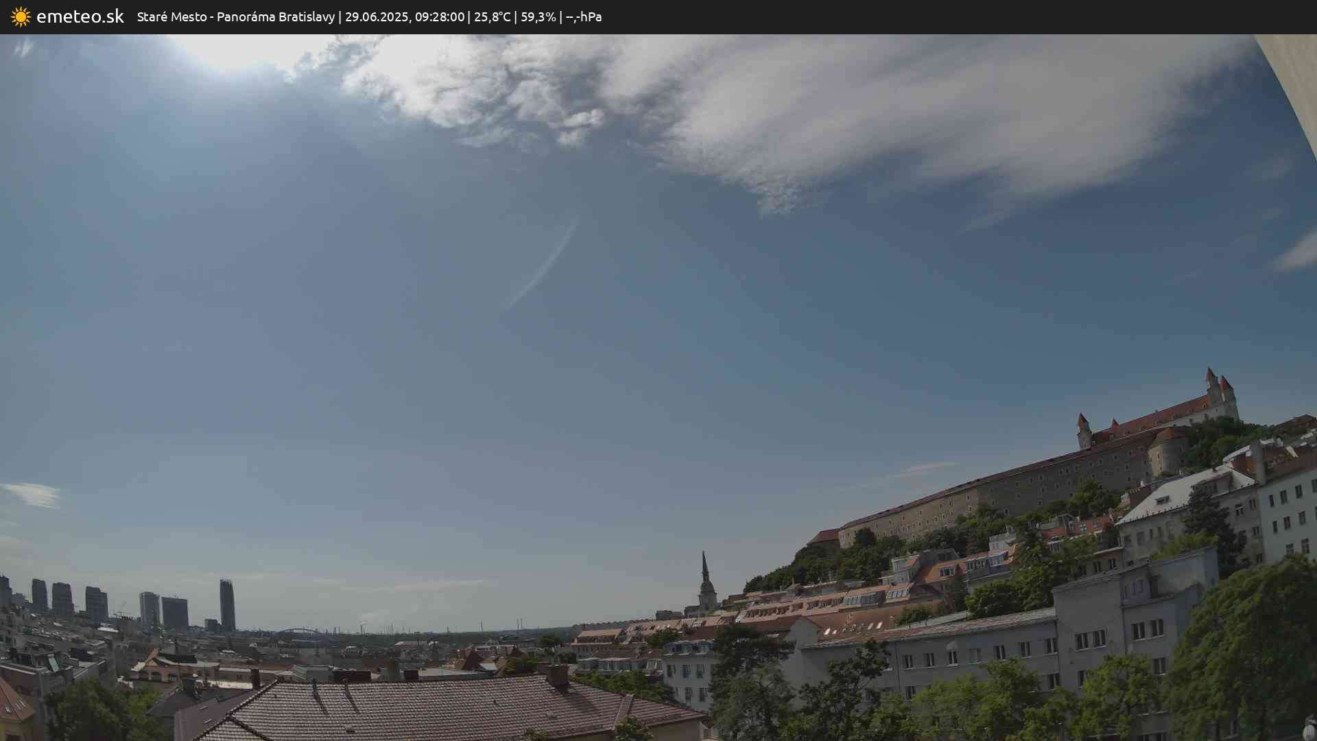 Panoráma Bratislavy