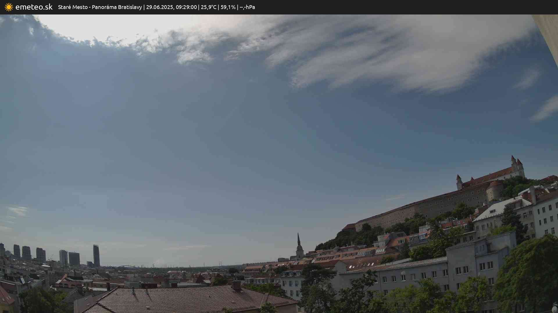 Panoráma Bratislavy
