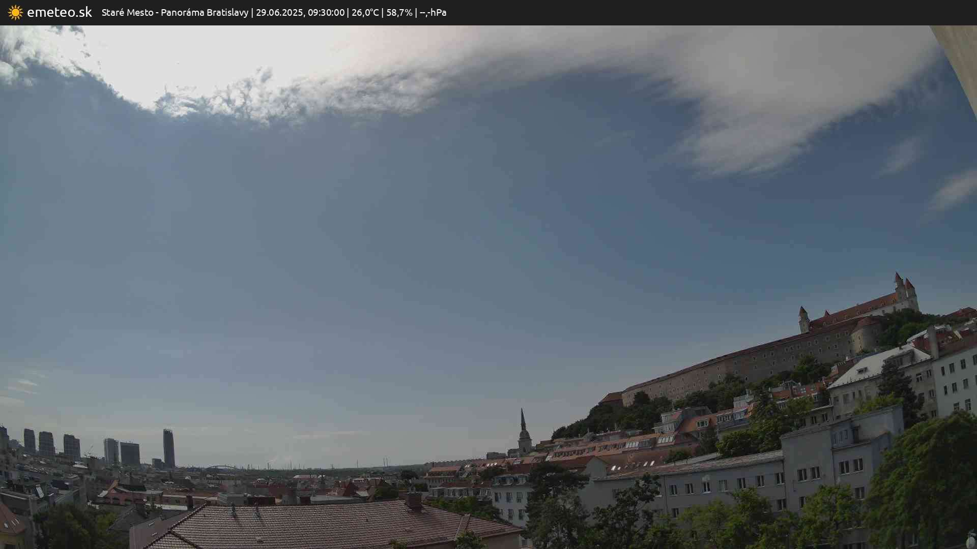 Panoráma Bratislavy