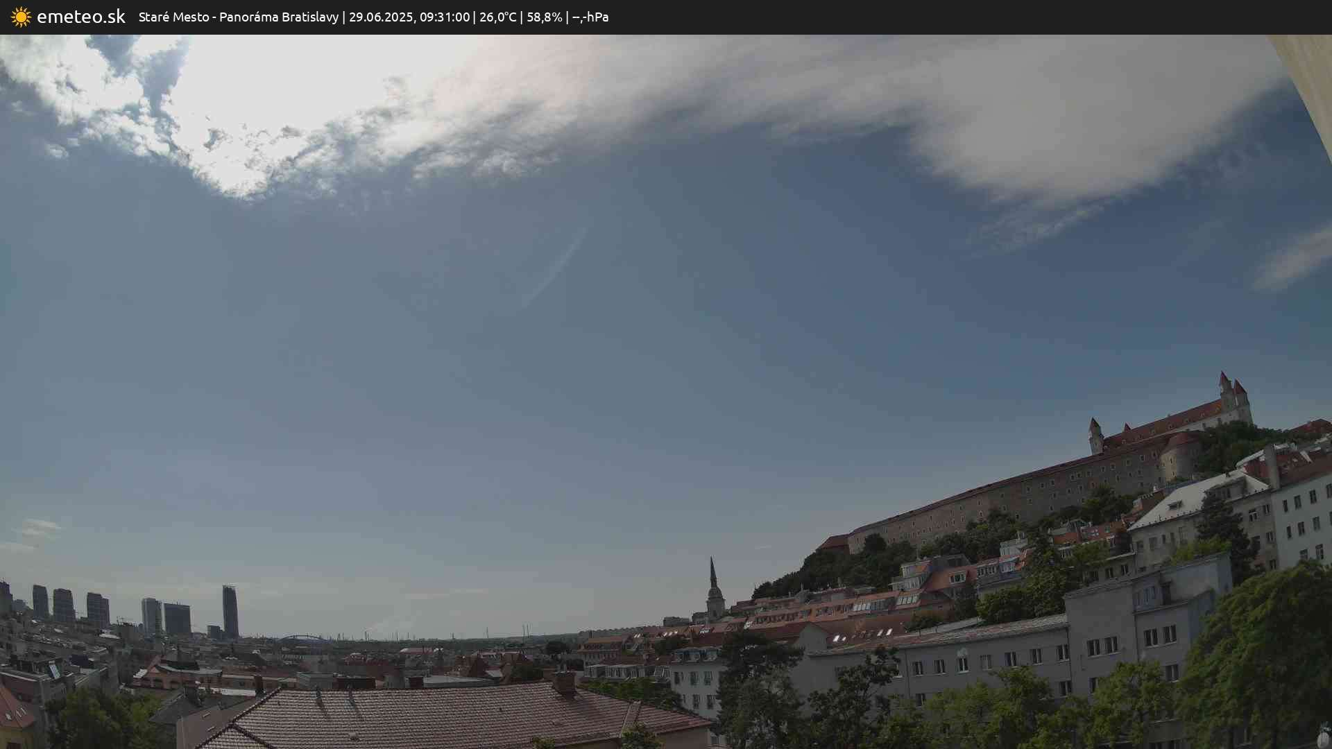 Panoráma Bratislavy