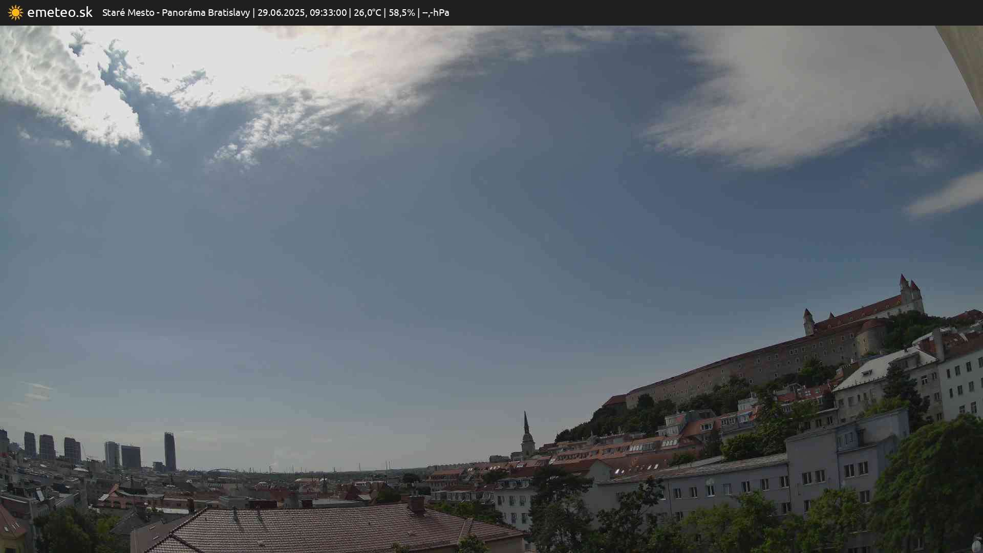 Panoráma Bratislavy