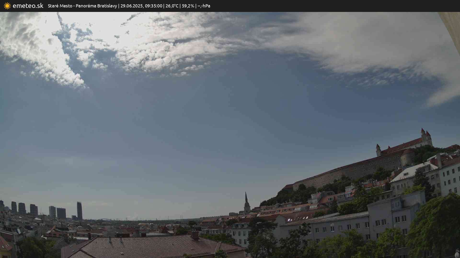 Panoráma Bratislavy