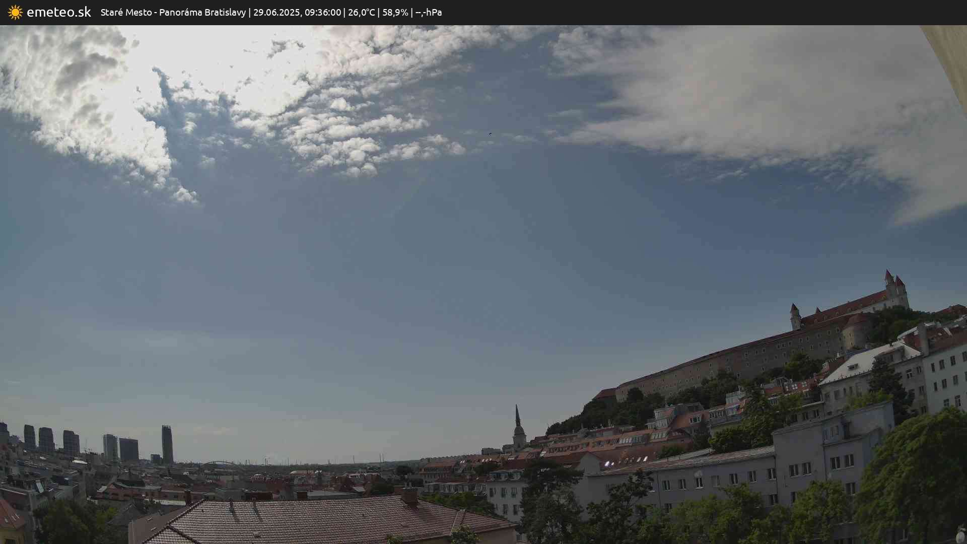 Panoráma Bratislavy