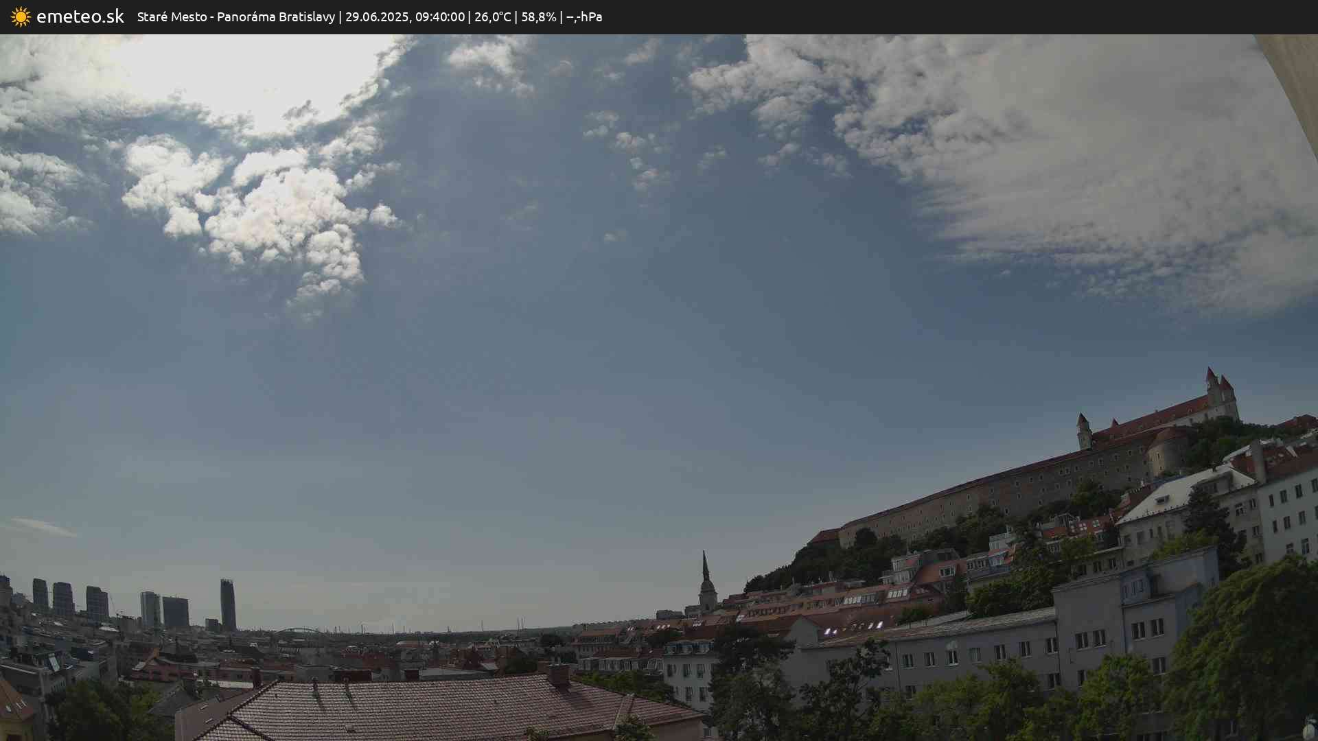 Panoráma Bratislavy