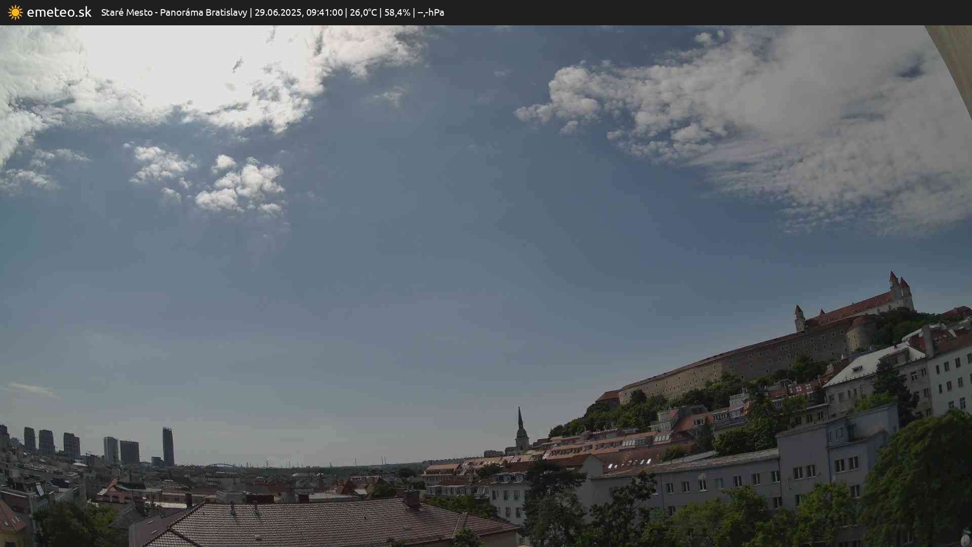 Panoráma Bratislavy