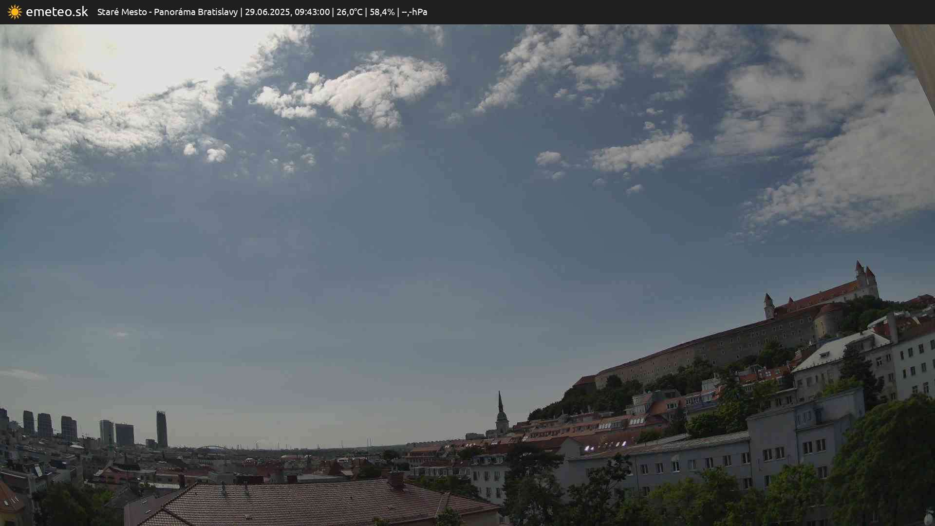 Panoráma Bratislavy