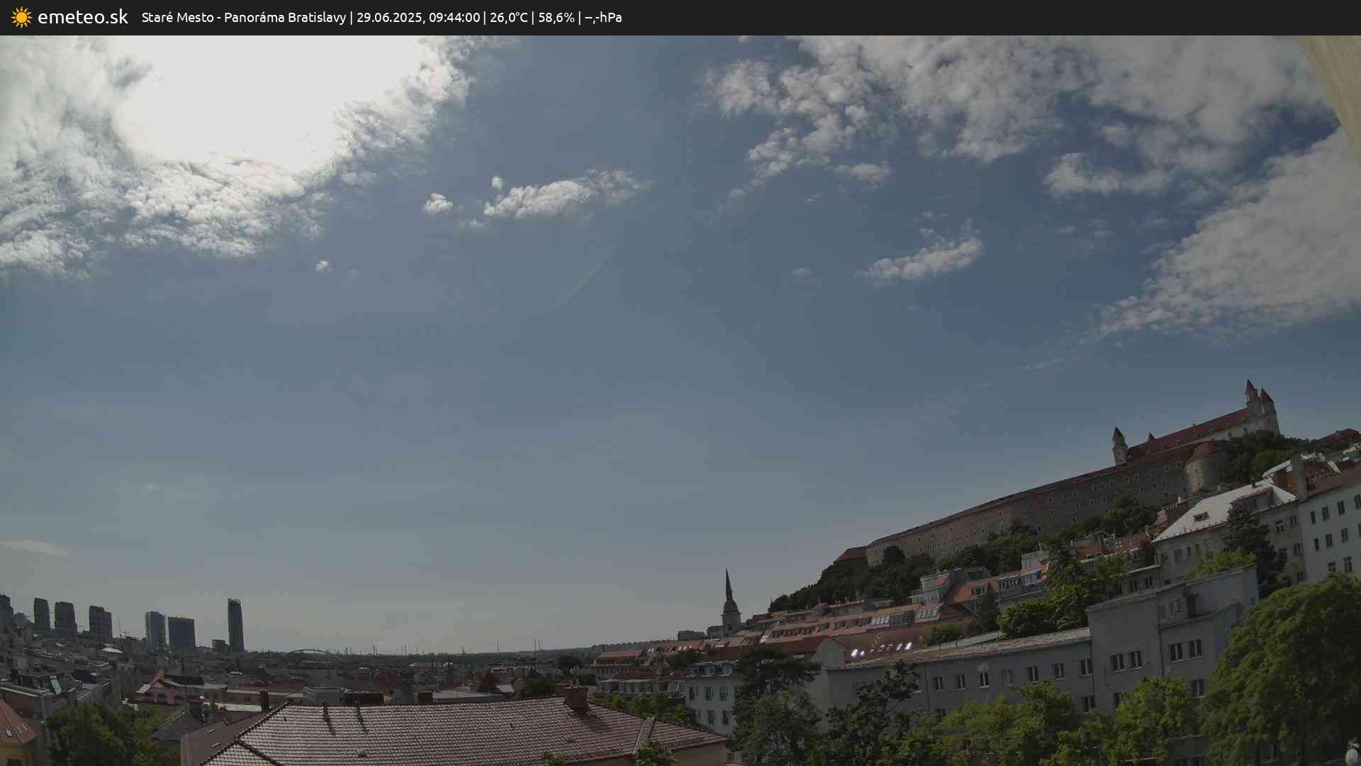 Panoráma Bratislavy