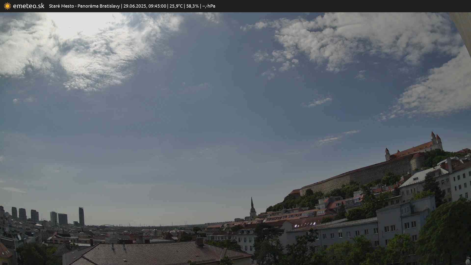 Panoráma Bratislavy