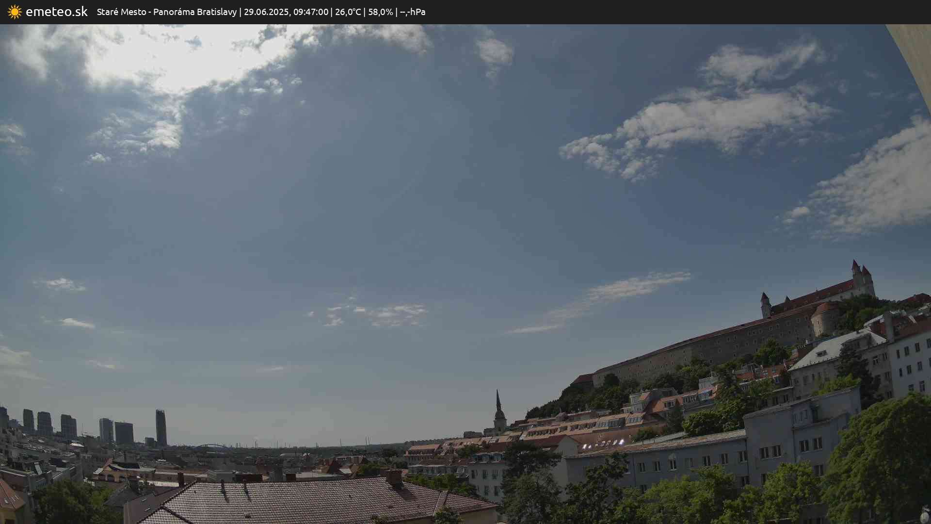 Panoráma Bratislavy