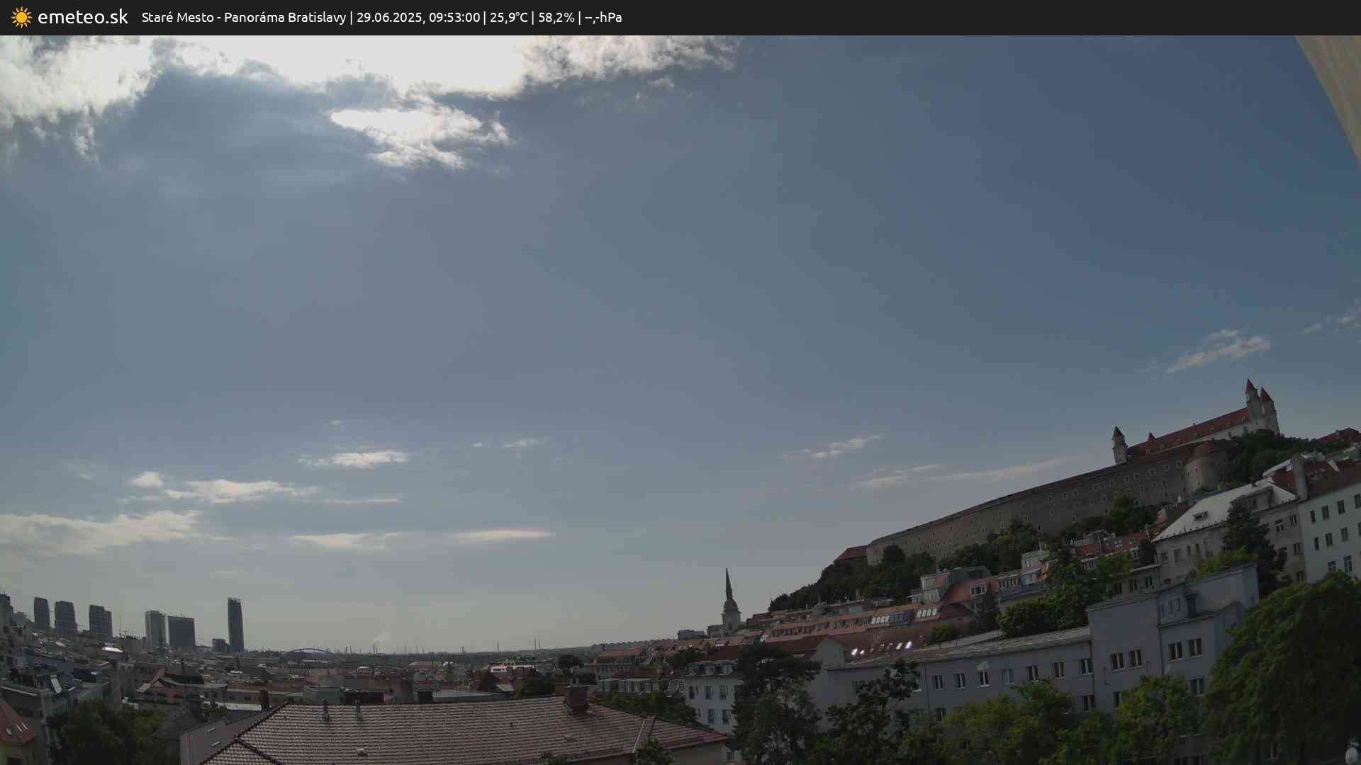 Panoráma Bratislavy