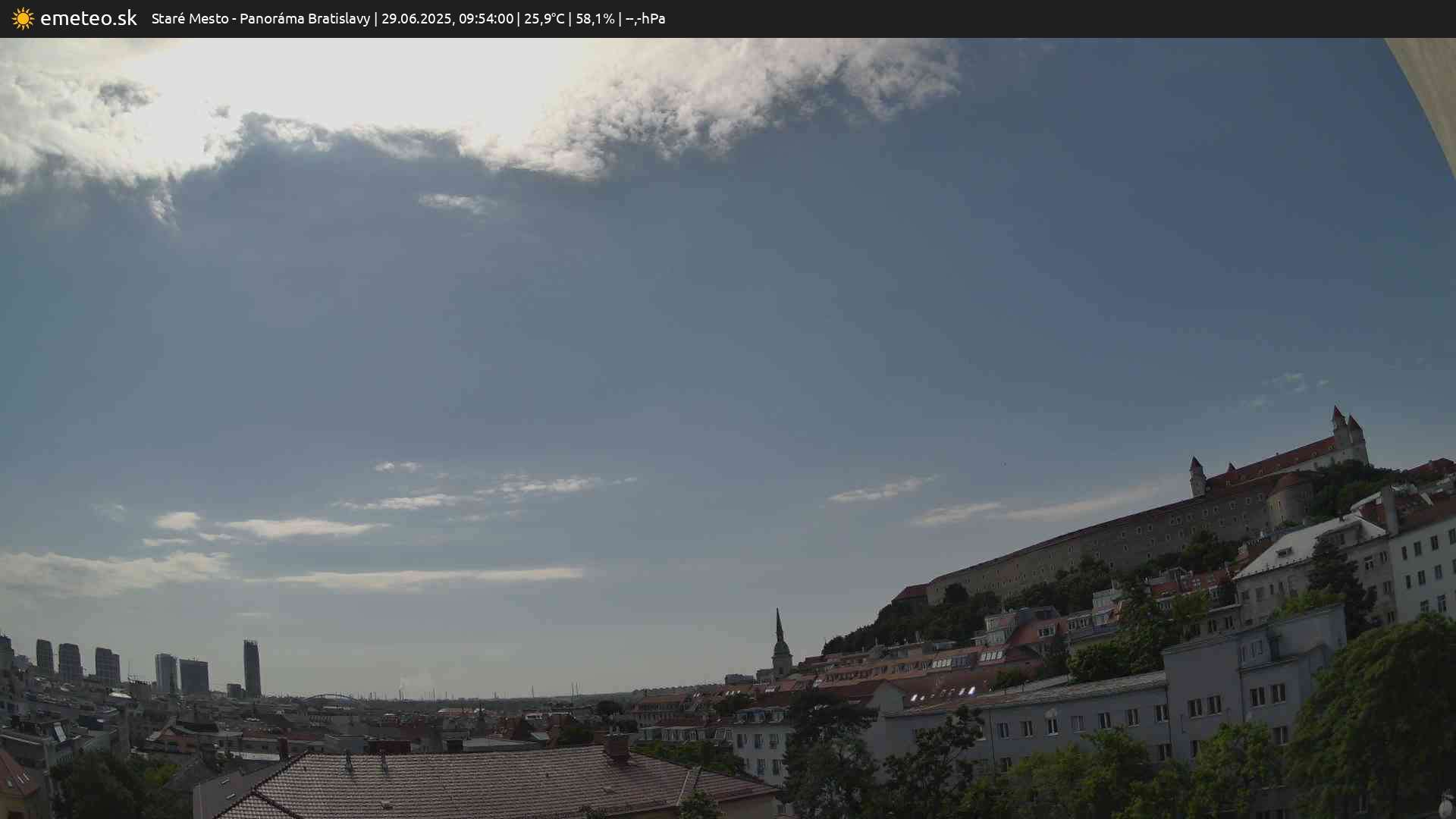 Panoráma Bratislavy