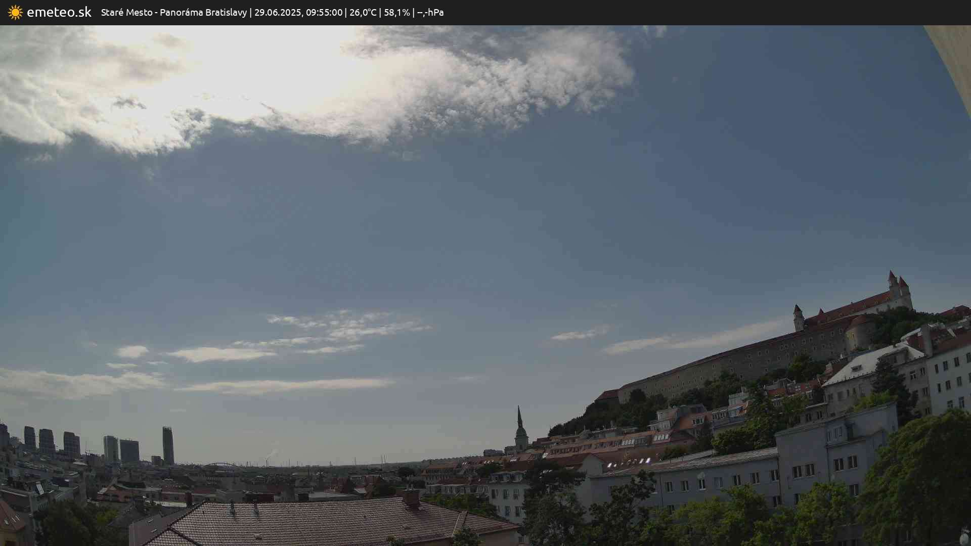 Panoráma Bratislavy