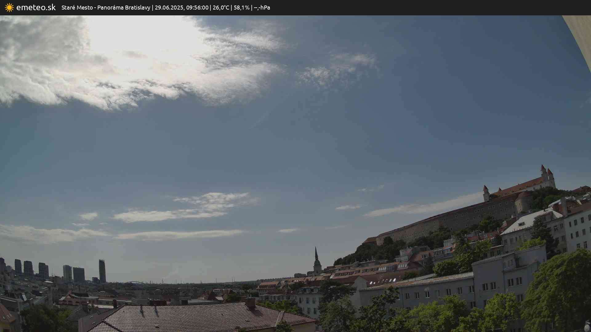 Panoráma Bratislavy