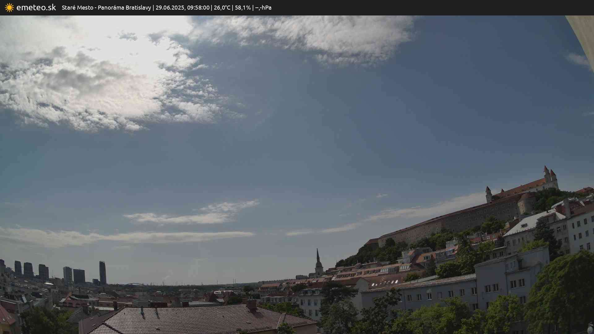 Panoráma Bratislavy