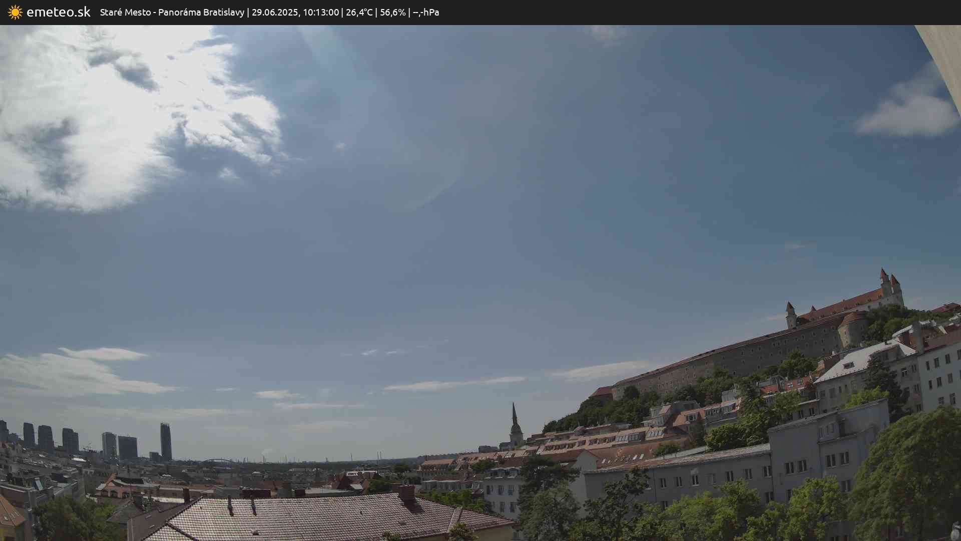 Panoráma Bratislavy