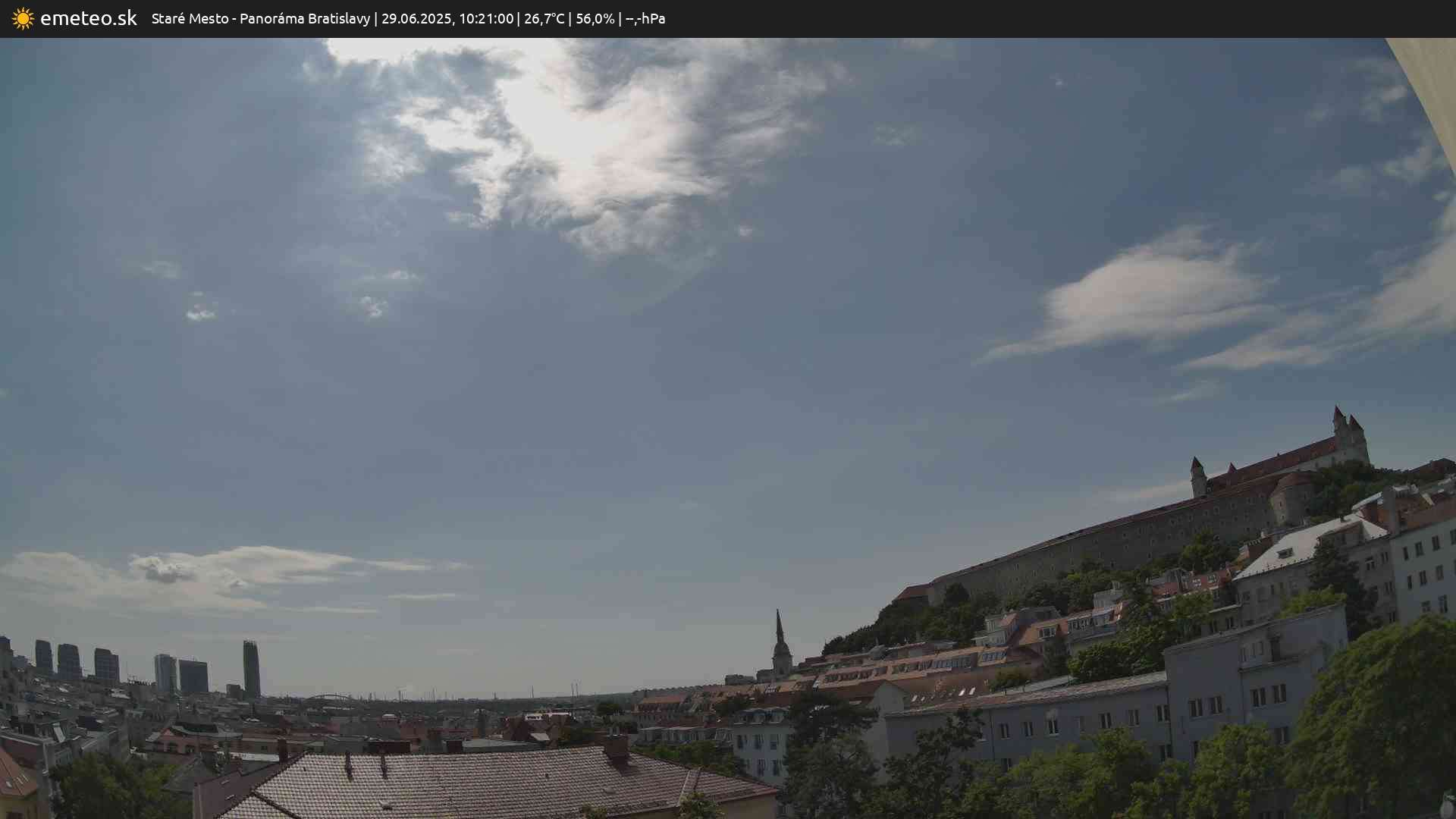 Panoráma Bratislavy