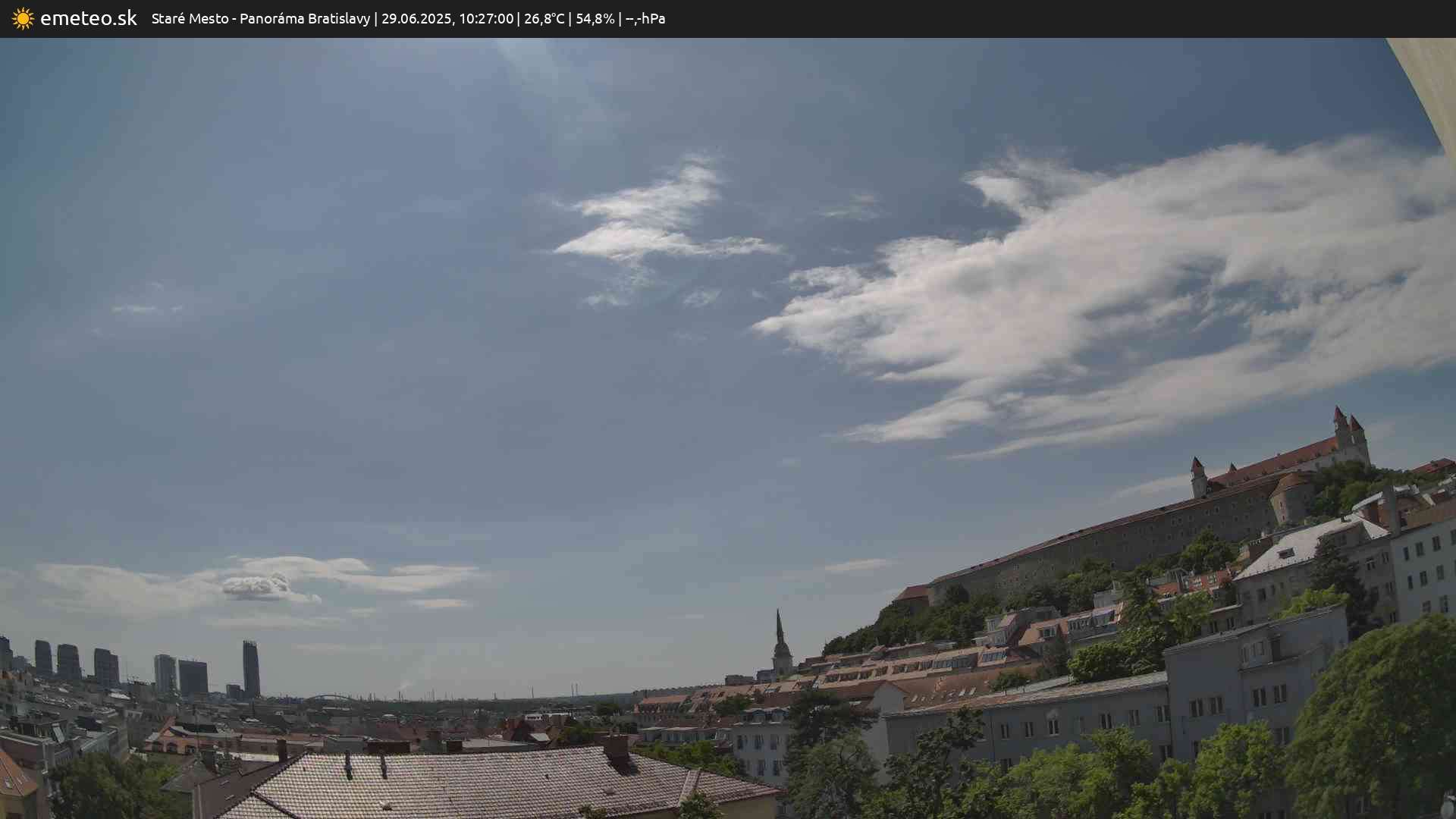 Panoráma Bratislavy