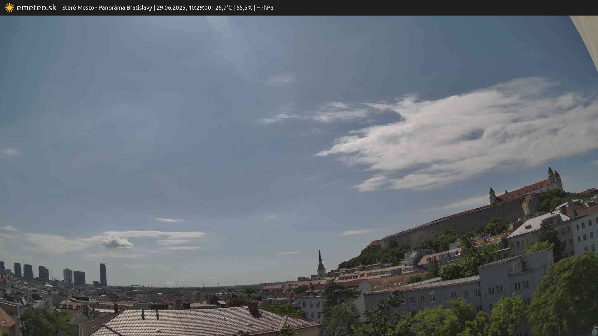 Panoráma Bratislavy