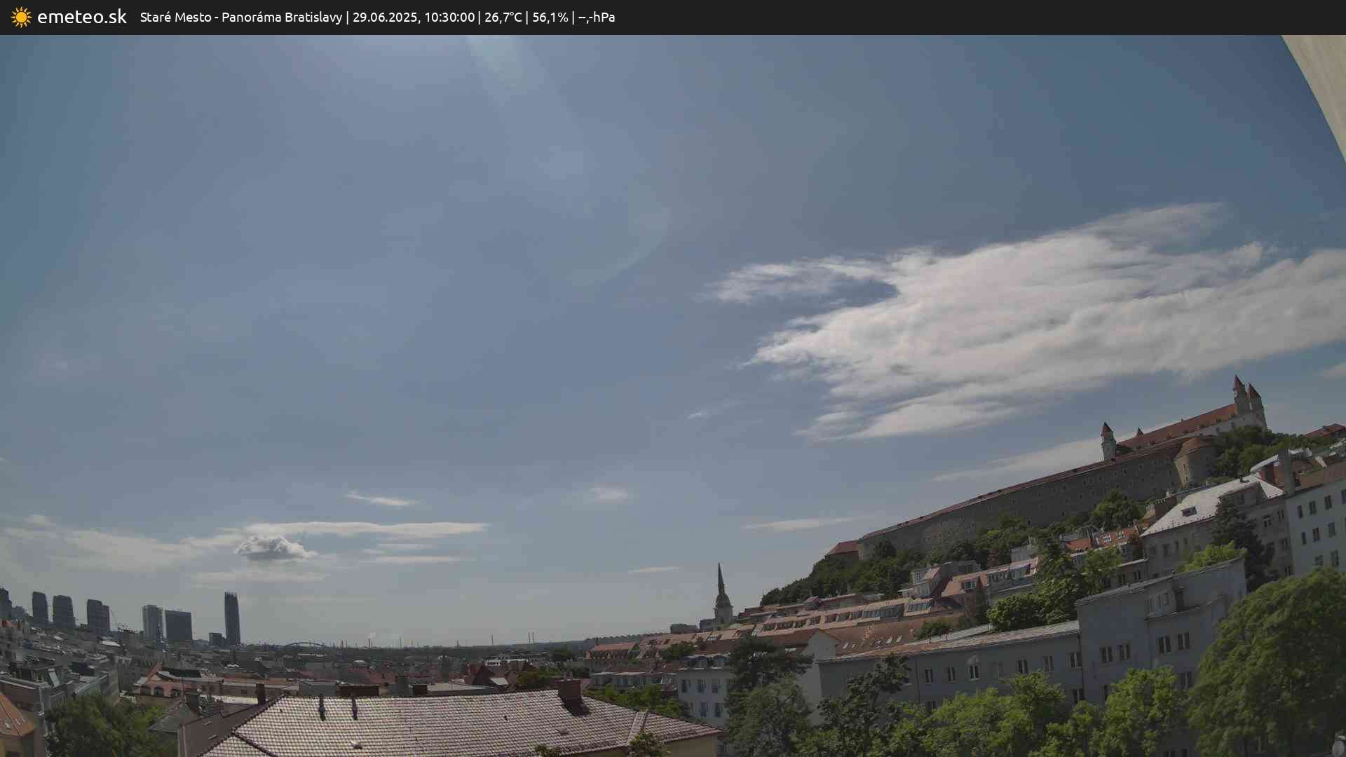 Panoráma Bratislavy