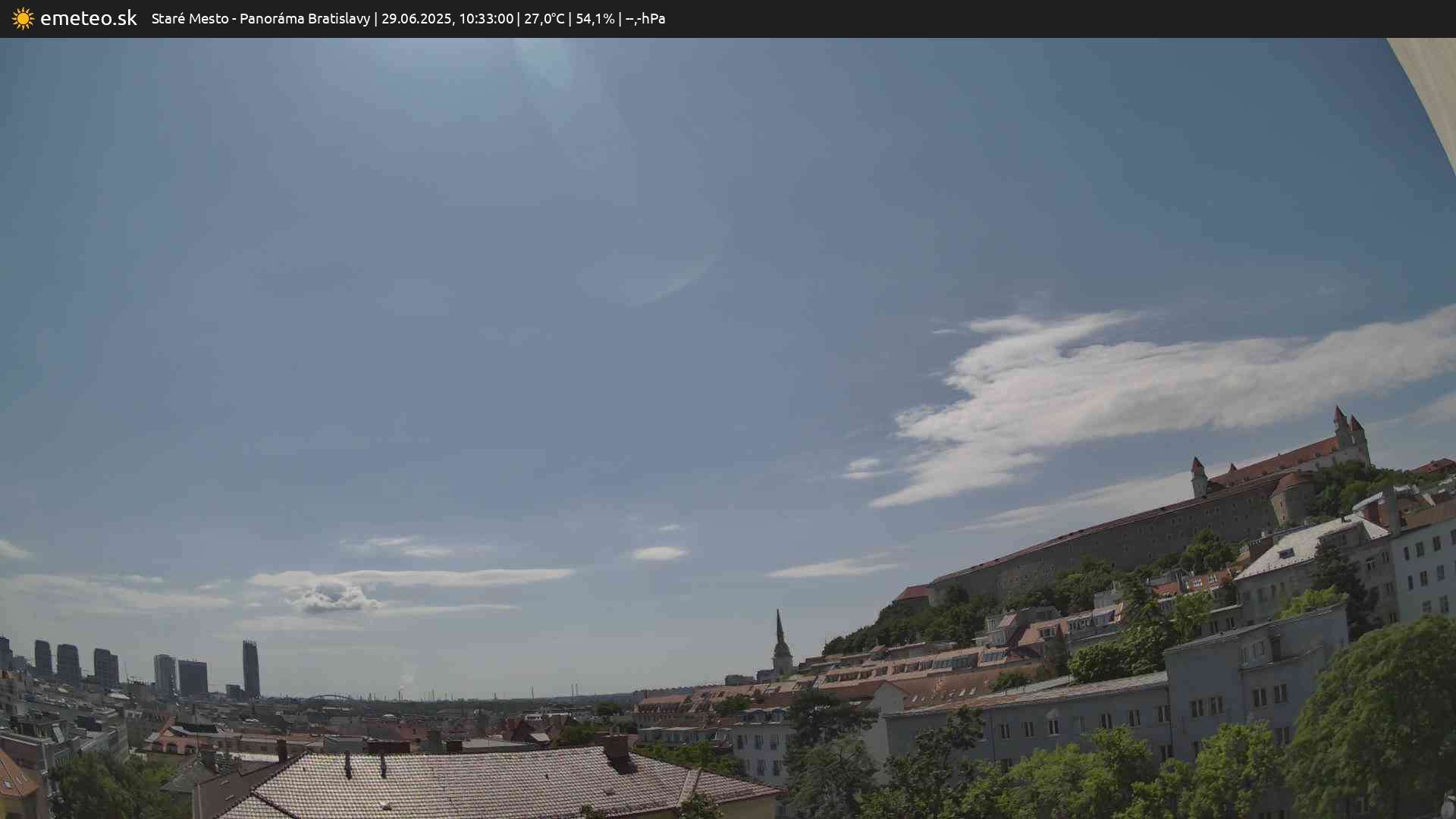 Panoráma Bratislavy