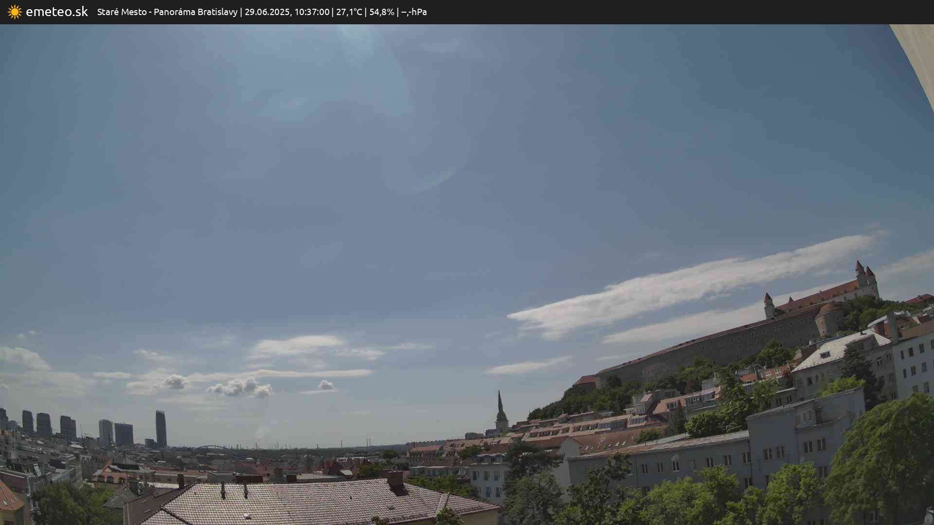 Panoráma Bratislavy
