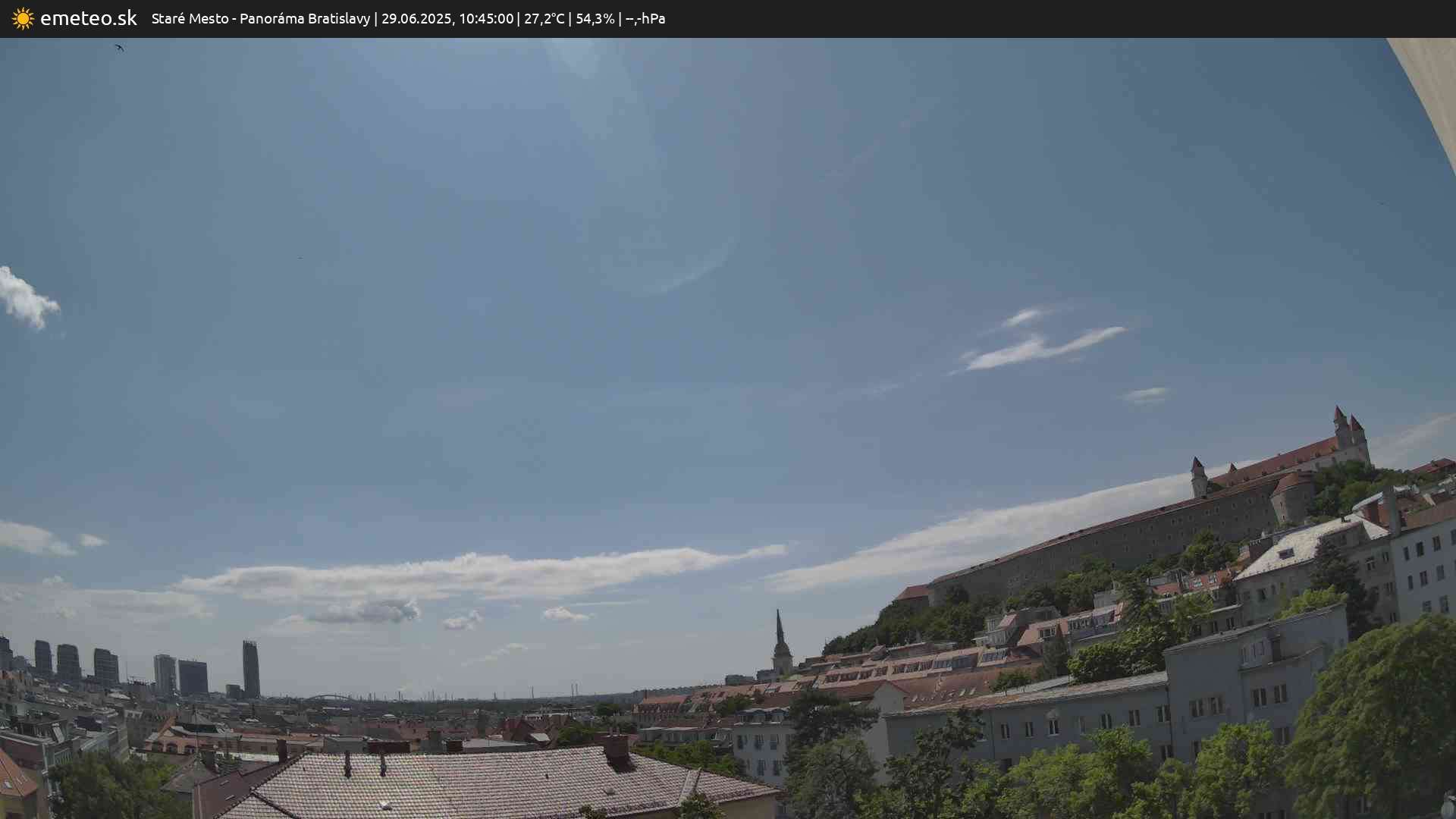 Panoráma Bratislavy