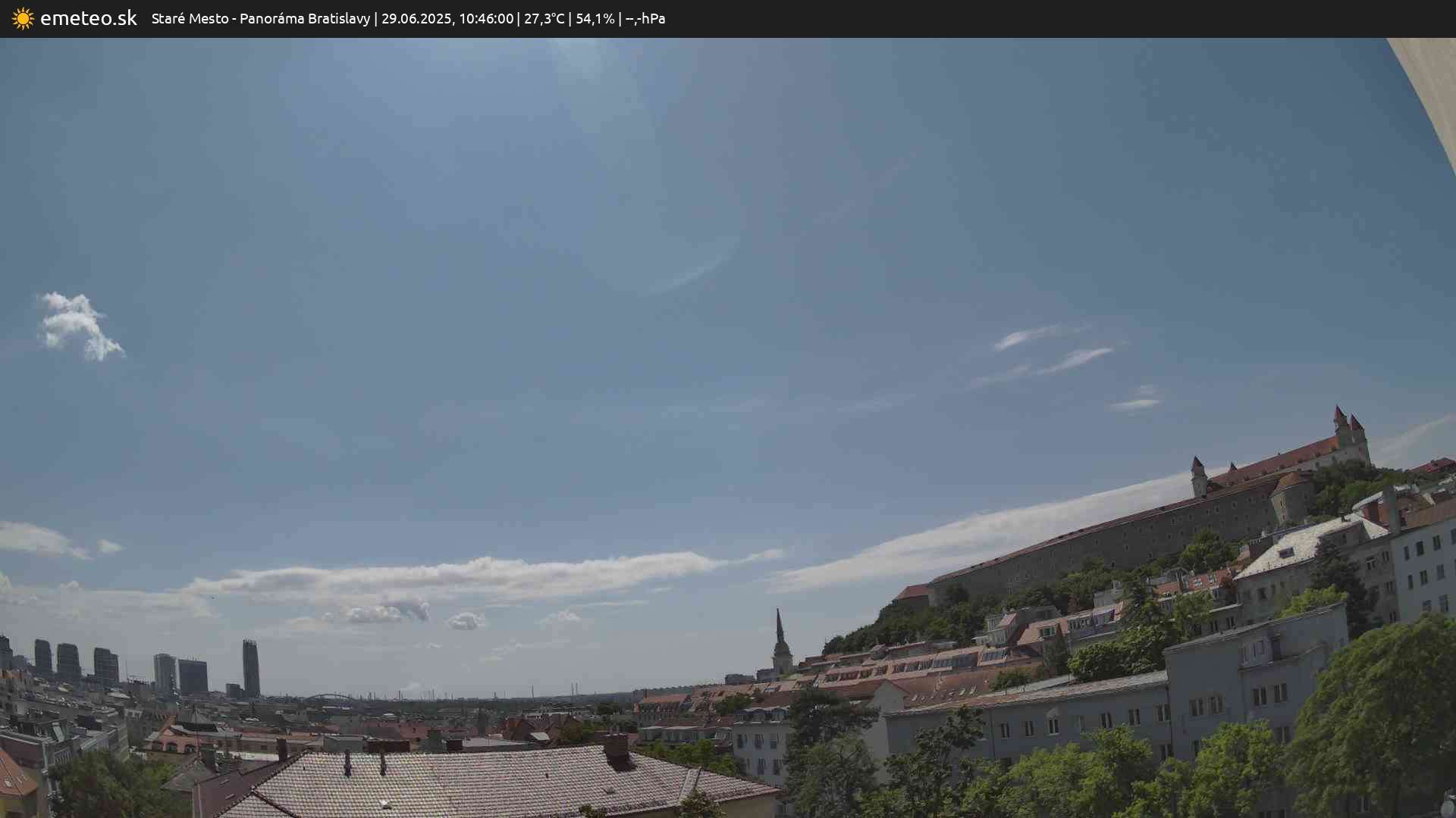 Panoráma Bratislavy