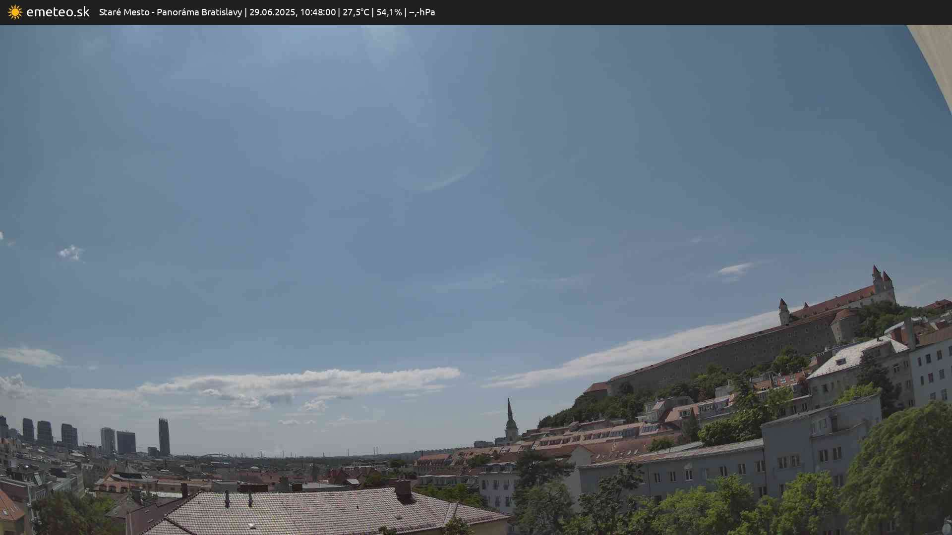 Panoráma Bratislavy
