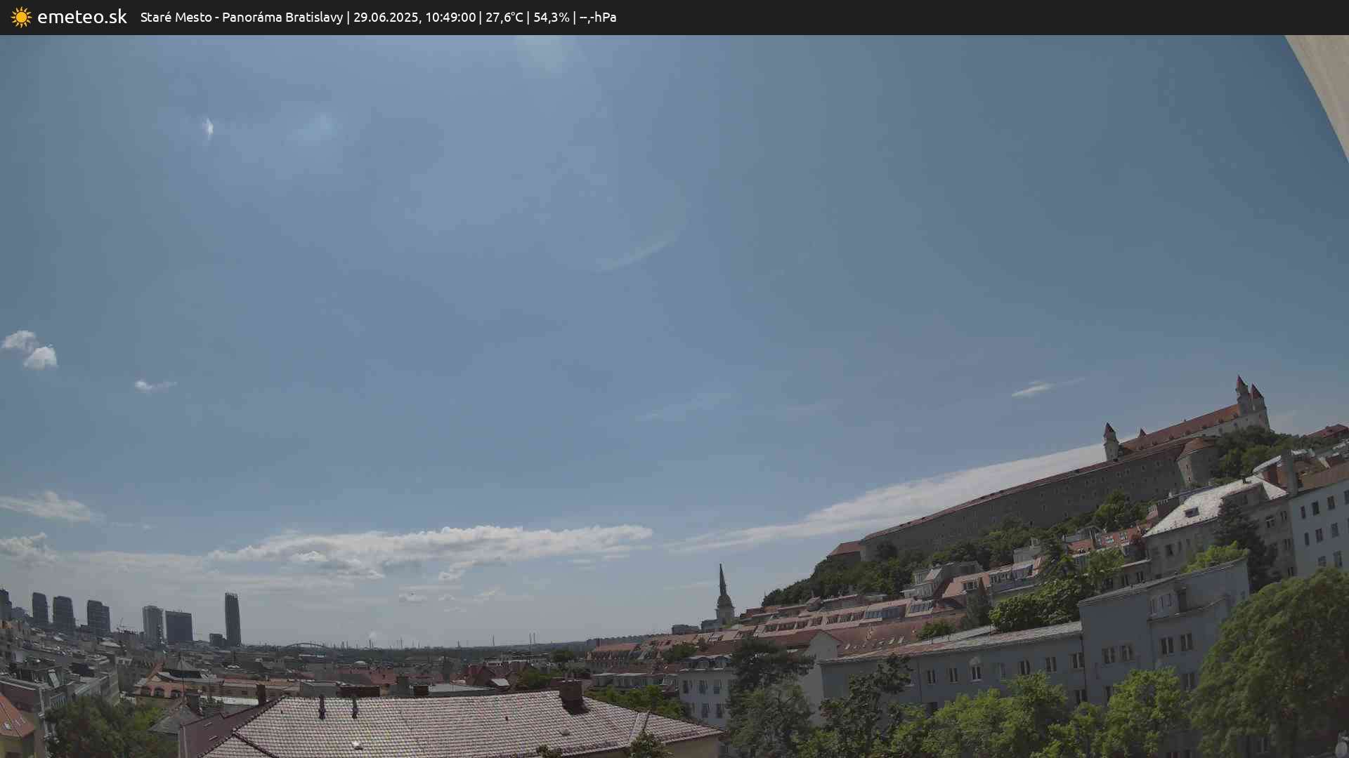 Panoráma Bratislavy