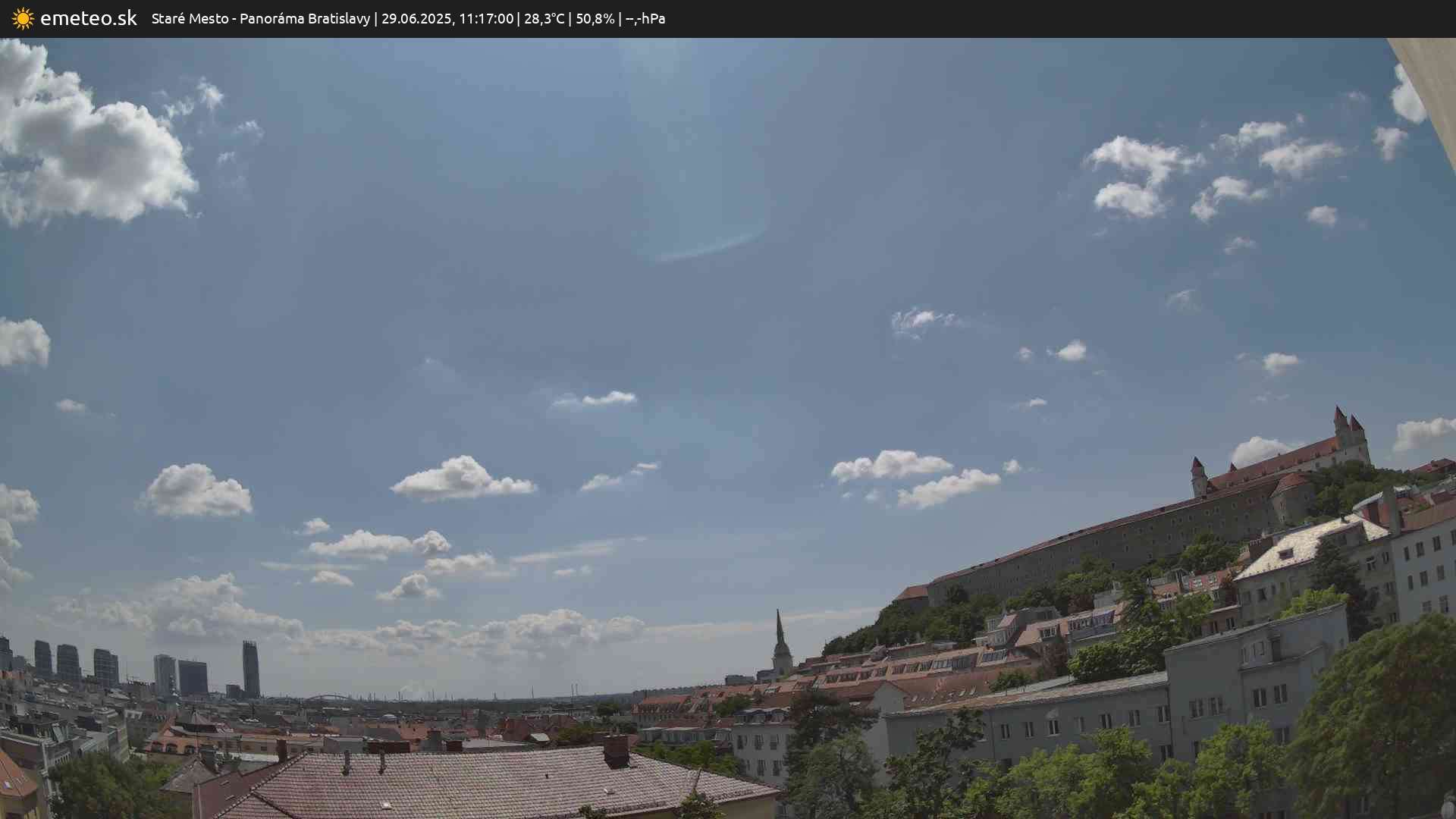 Panoráma Bratislavy
