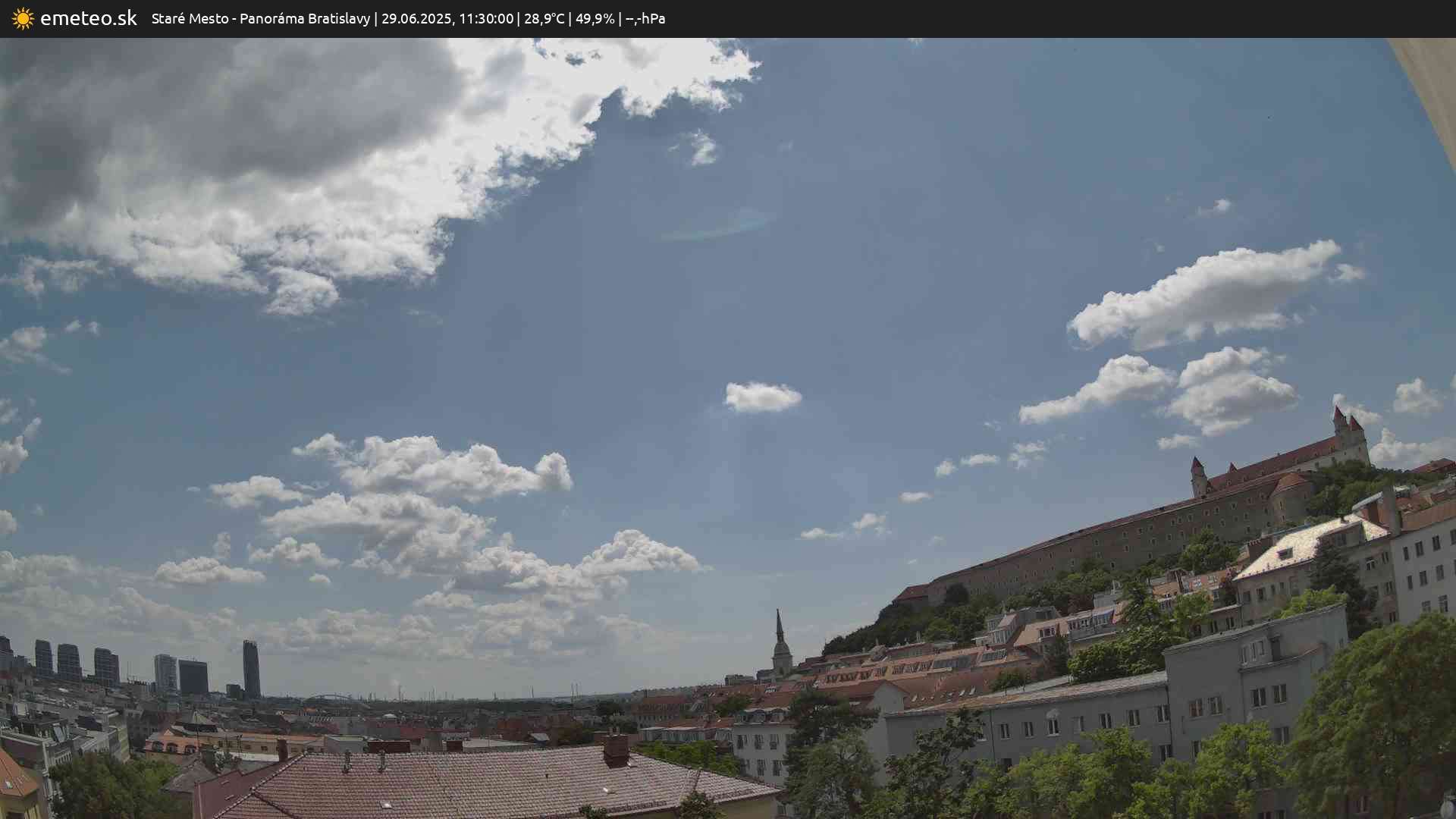 Panoráma Bratislavy