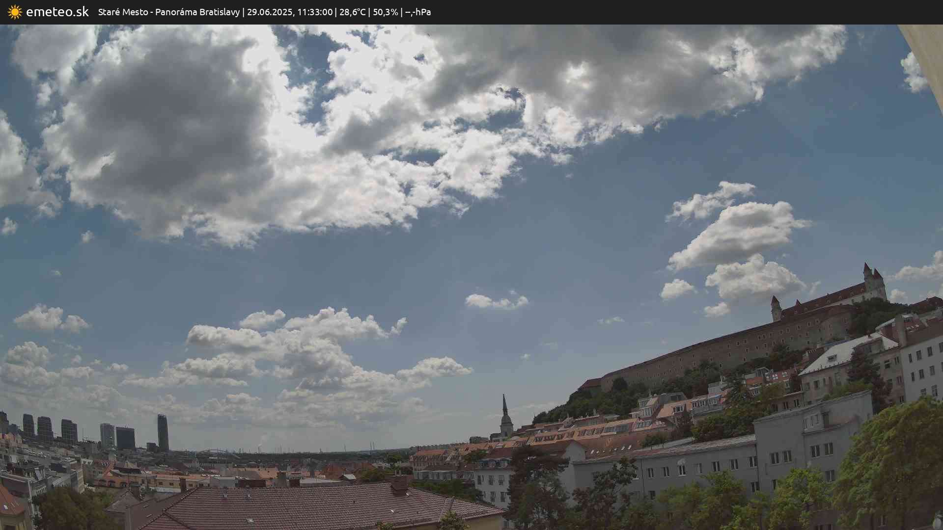 Panoráma Bratislavy