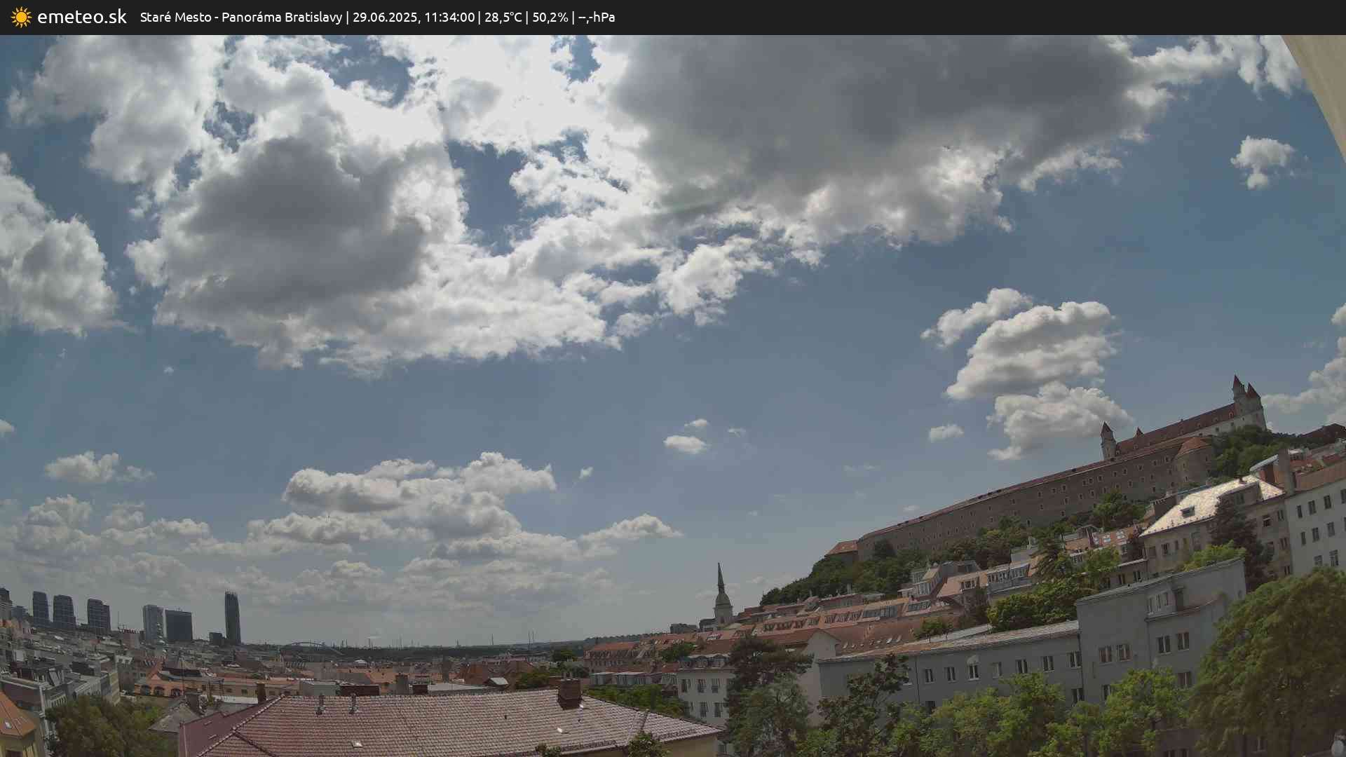 Panoráma Bratislavy
