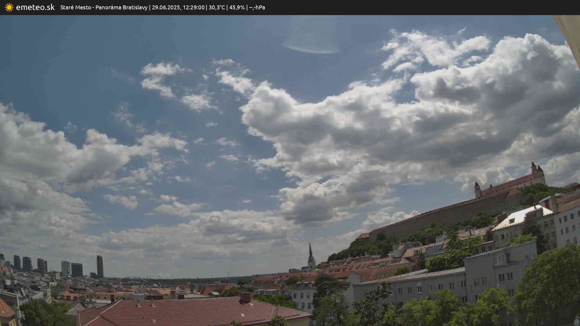 Panoráma Bratislavy