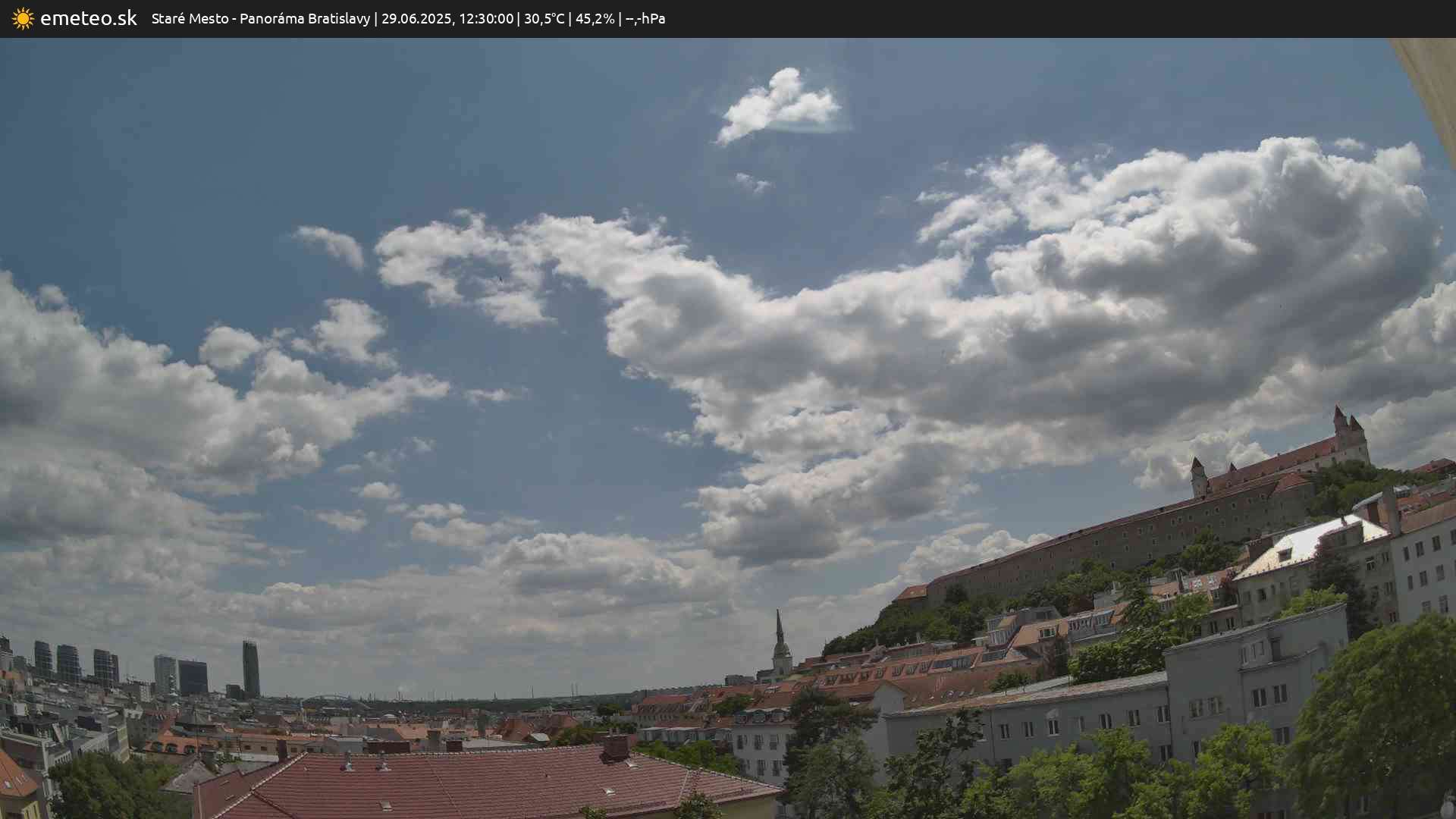 Panoráma Bratislavy