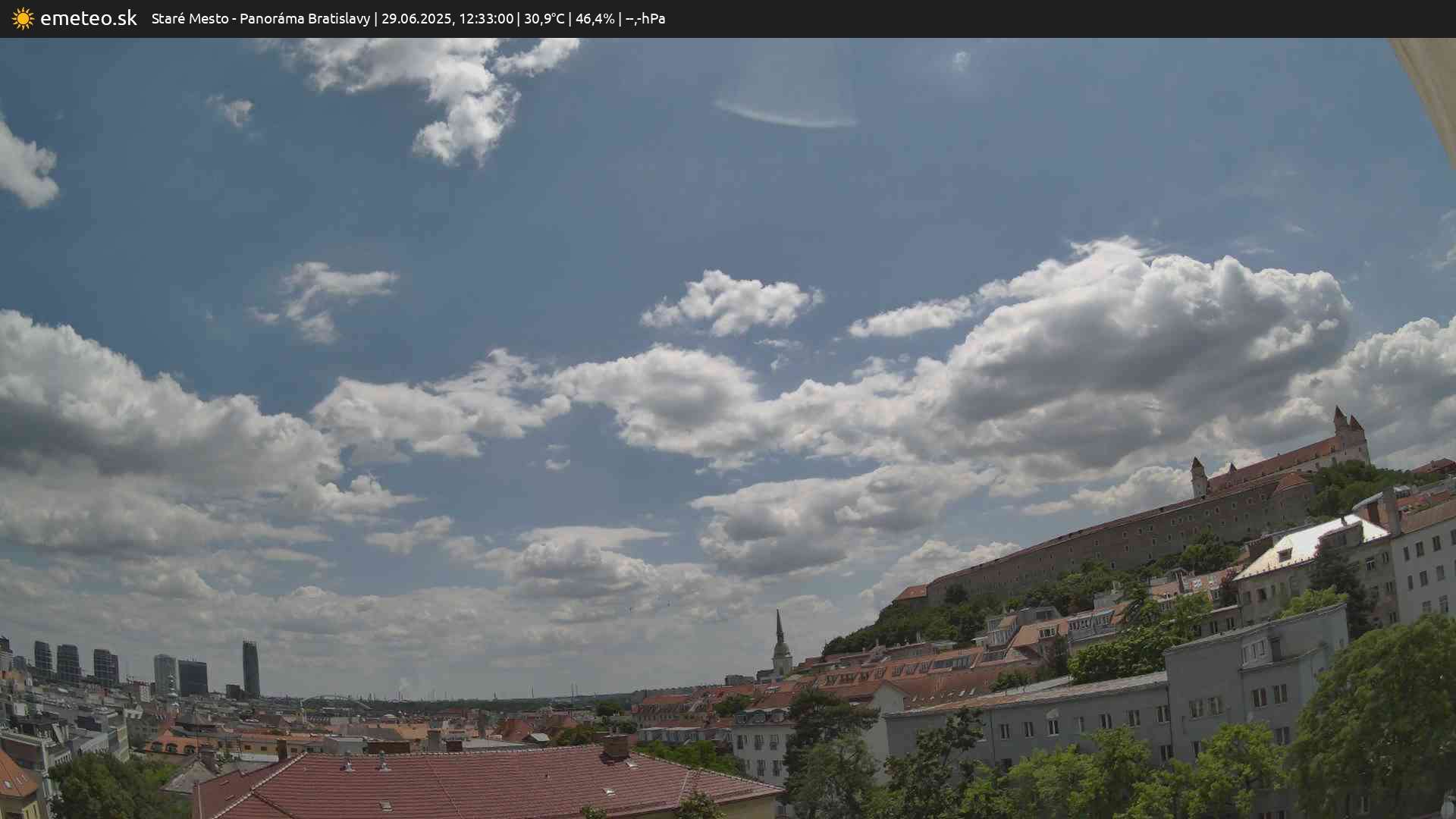 Panoráma Bratislavy