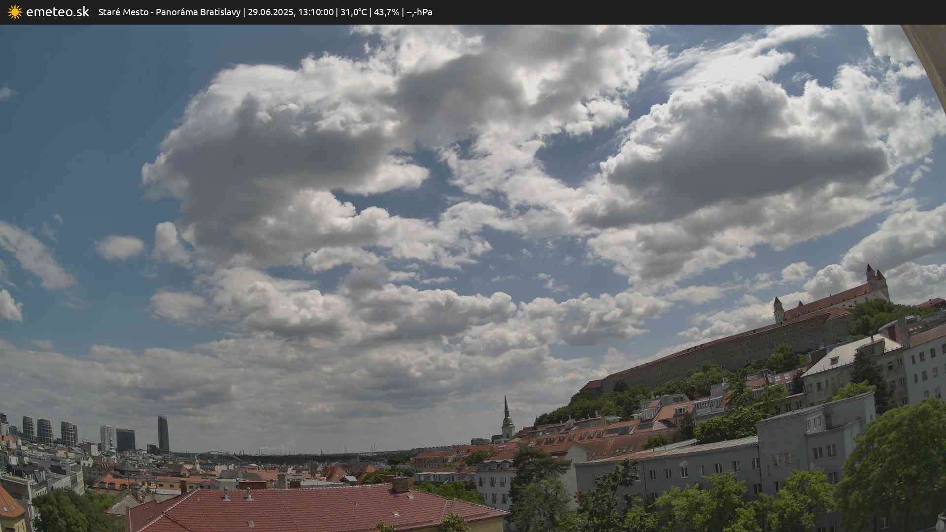 Panoráma Bratislavy