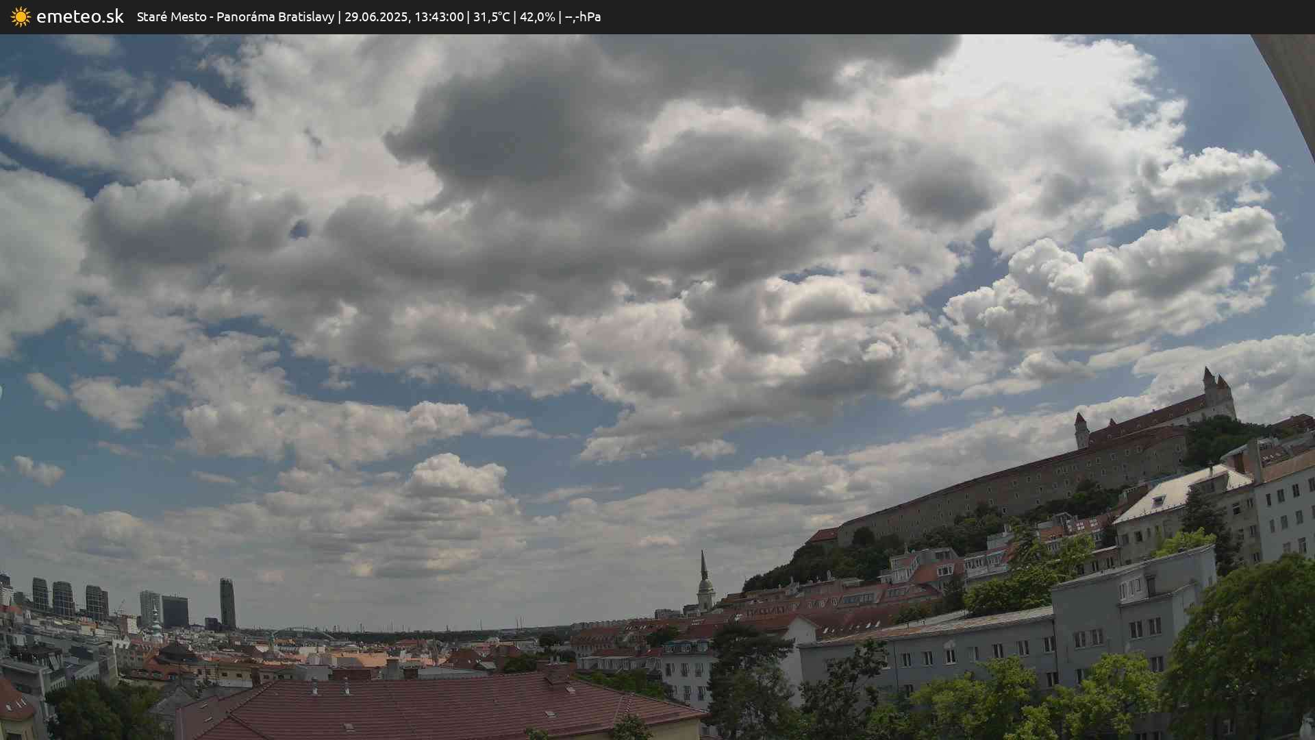 Panoráma Bratislavy