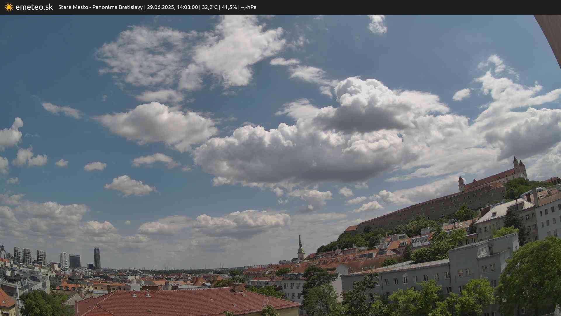 Panoráma Bratislavy