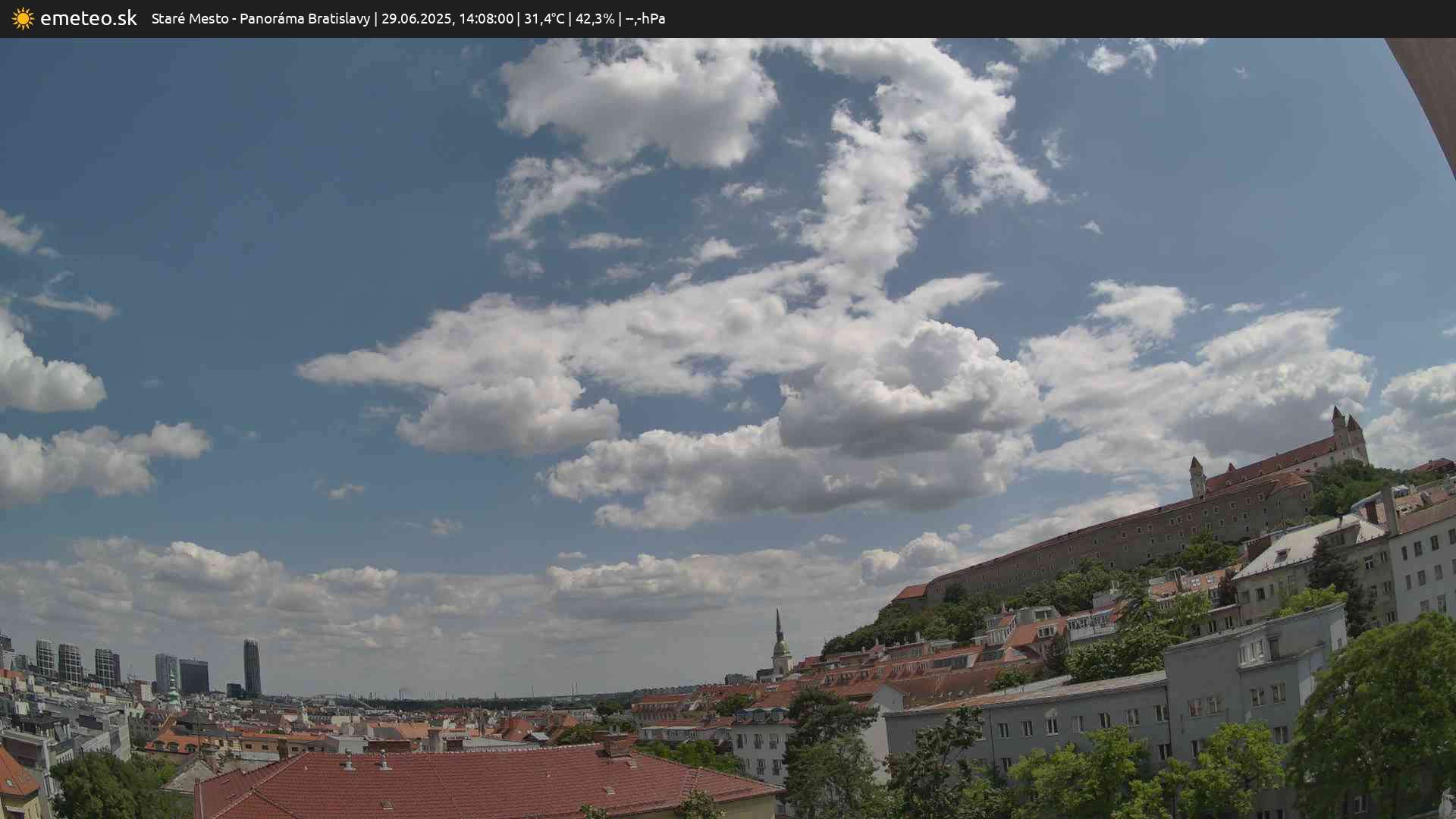 Panoráma Bratislavy