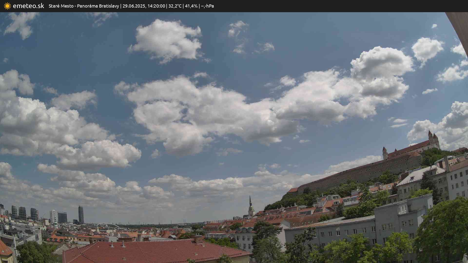 Panoráma Bratislavy