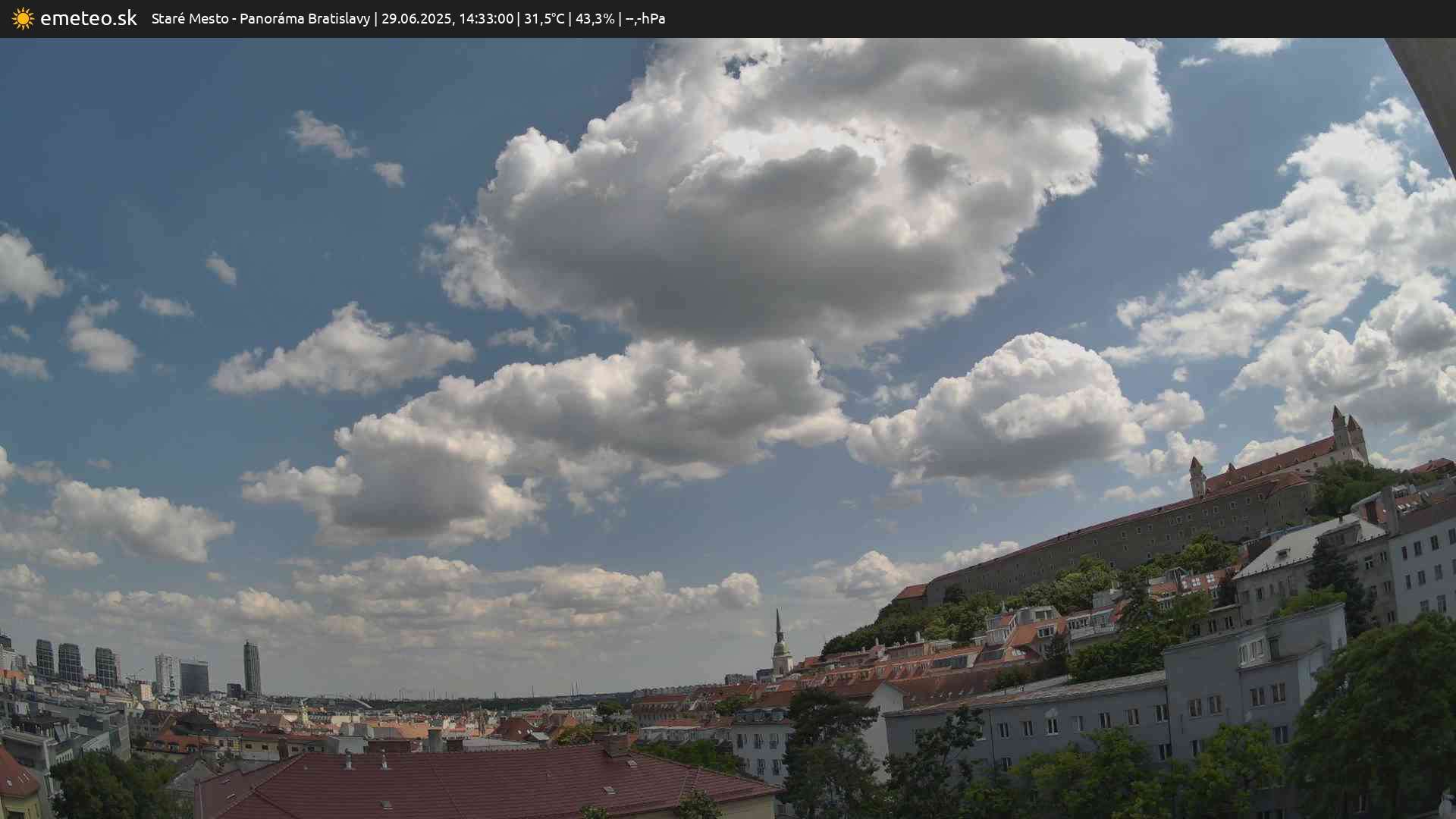 Panoráma Bratislavy