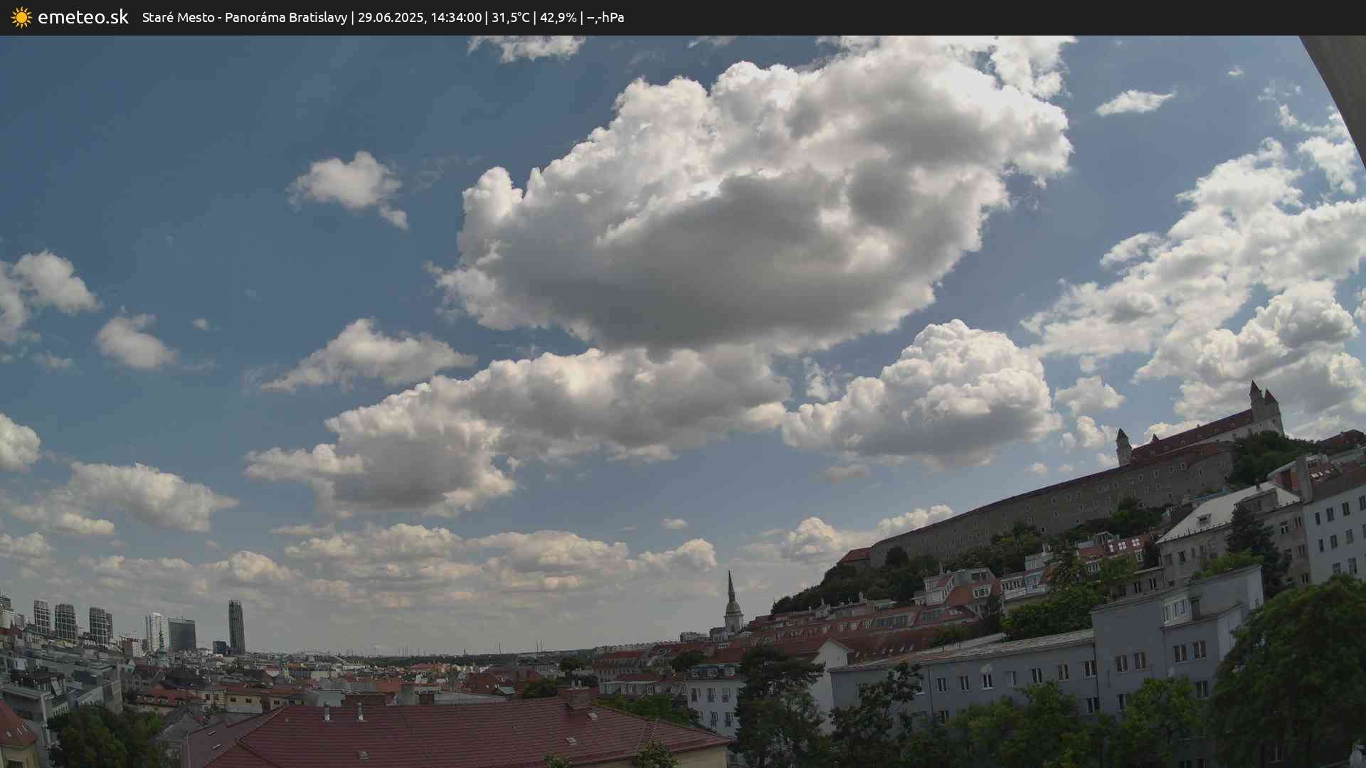 Panoráma Bratislavy
