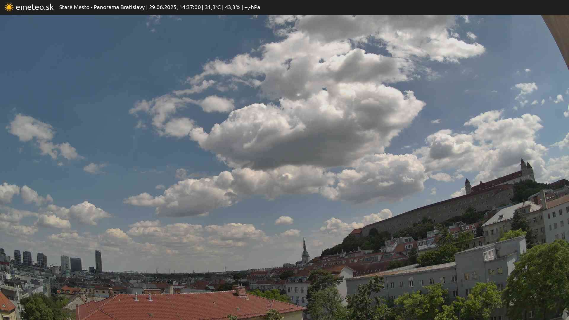 Panoráma Bratislavy