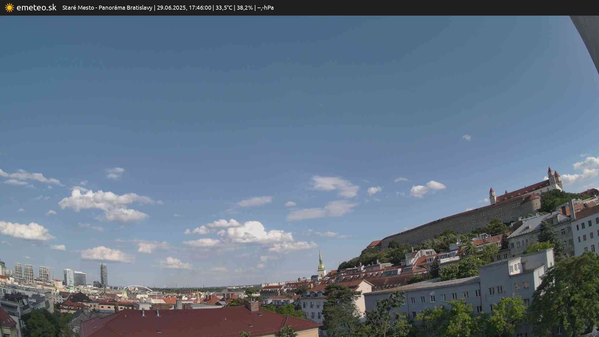 Panoráma Bratislavy